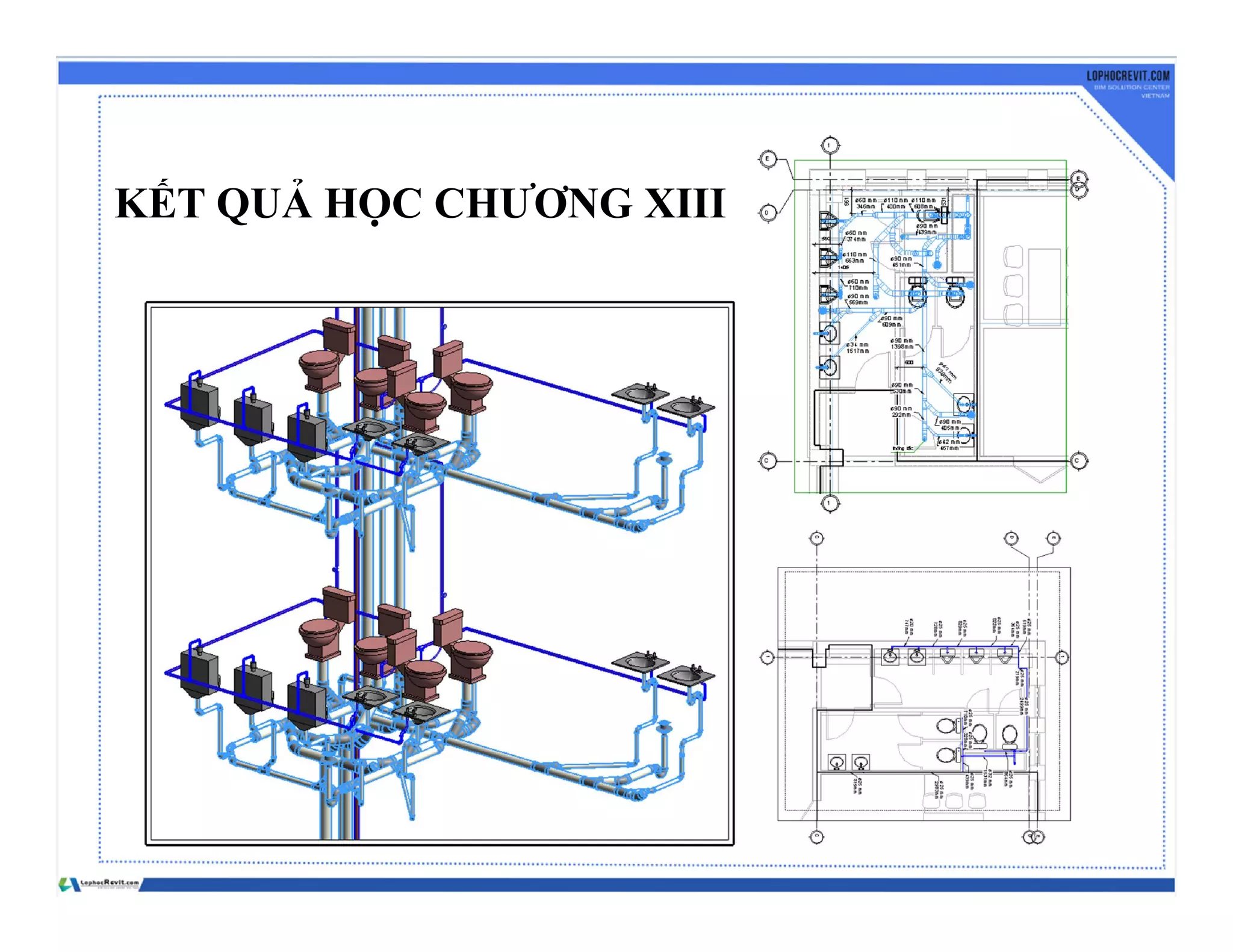 KẾT QUẢ HỌC CHƯƠNG XIII
 