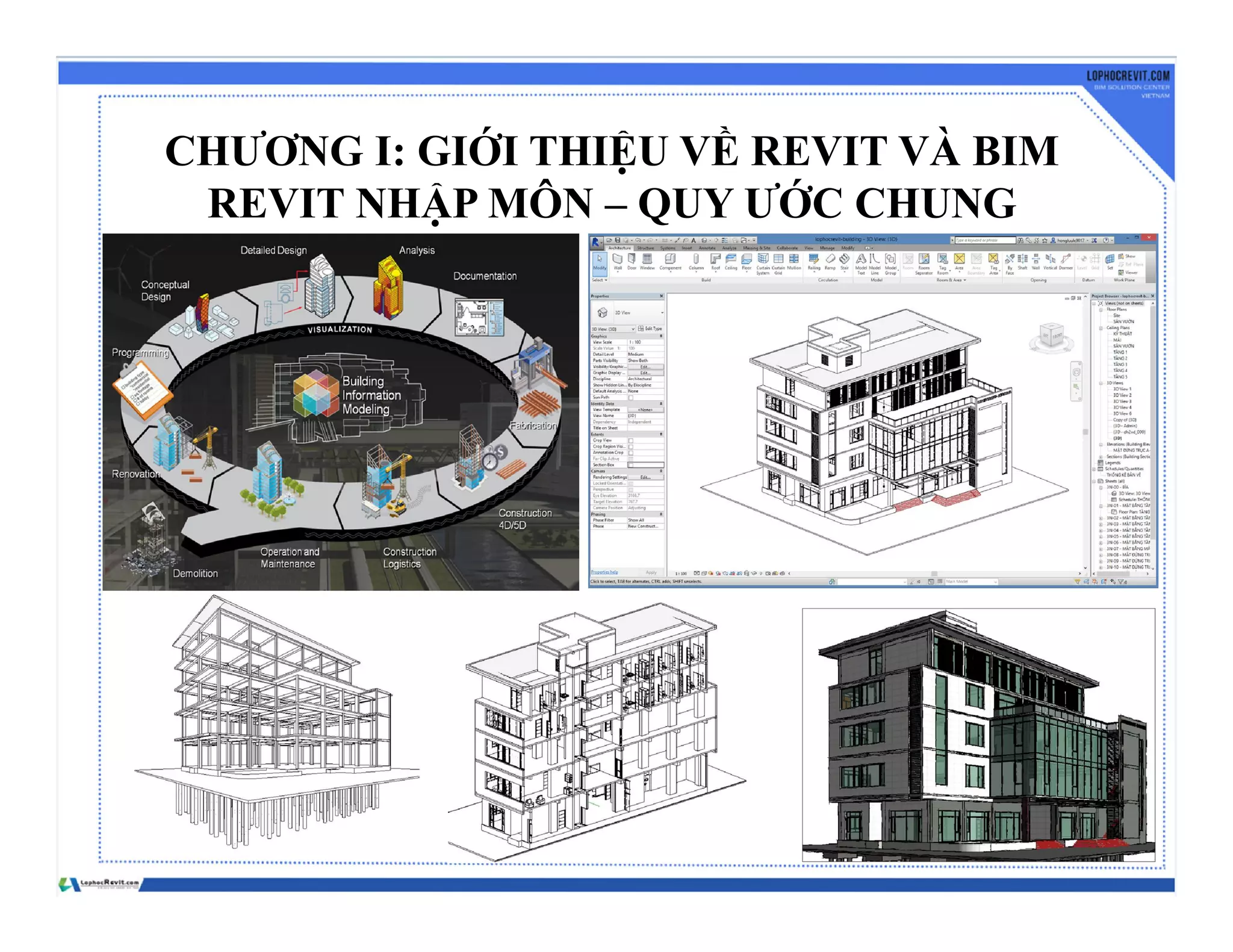 CHƯƠNG I: GIỚI THIỆU VỀ REVIT VÀ BIM
REVIT NHẬP MÔN – QUY ƯỚC CHUNG
 