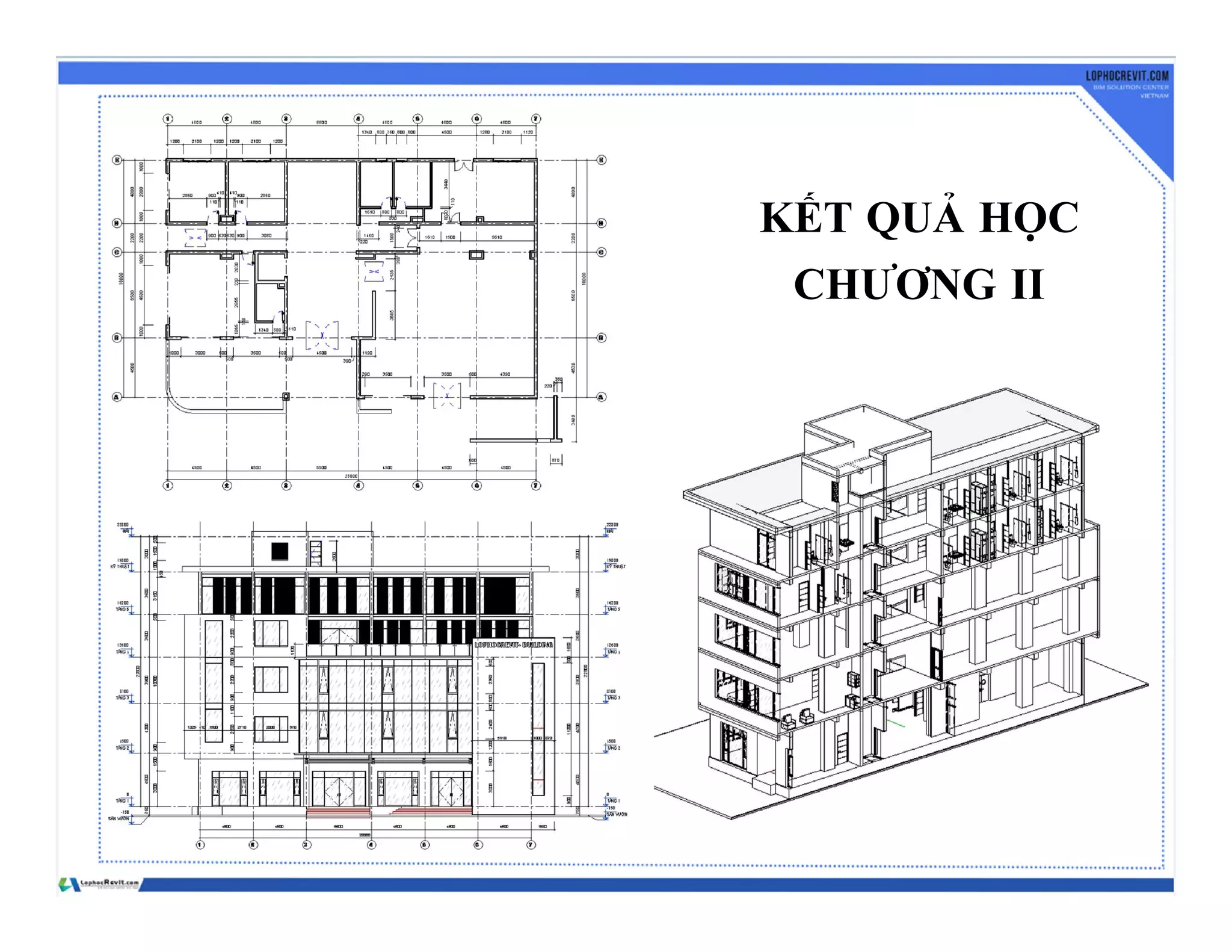 KẾT QUẢ HỌC
CHƯƠNG II
 
