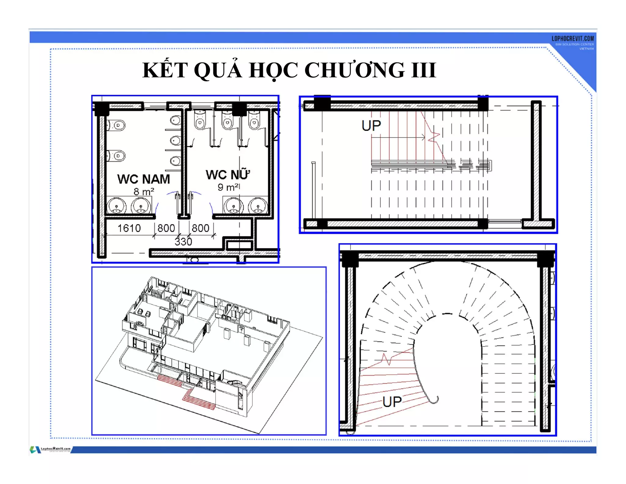 KẾT QUẢ HỌC CHƯƠNG III
 
