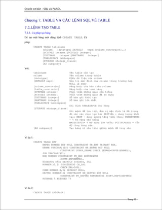 Giao-Trinh-Oracle-SQL-PLSQL-Co-Ban.pdf
