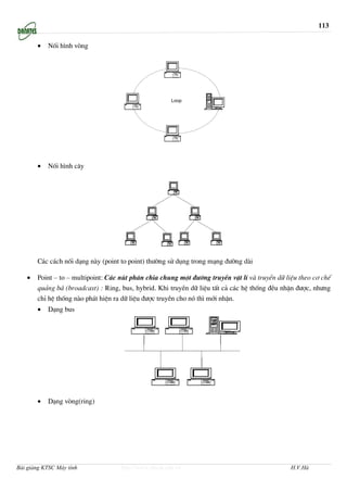 113

       •   Nèi h×nh vßng




                                                       Loop




       •   Nèi h×nh c©y




       C¸c c¸ch nèi d¹ng nµy (point to point) th−êng sö dông trong m¹ng ®−êng dµi

   •   Point – to – multipoint: C¸c nót ph©n chia chung mét ®−êng truyÒn vËt lÝ vµ truyÒn d÷ liÖu theo c¬ chÕ
       qu¶ng b¸ (broadcast) : Ring, bus, hybrid. Khi truyÒn d÷ liÖu tÊt c¶ c¸c hÖ thèng ®Òu nhËn ®−îc, nh−ng
       chØ hÖ thèng nµo ph¸t hiÖn ra d÷ liÖu ®−îc truyÒn cho nã th× míi nhËn.
       •   D¹ng bus




       •   D¹ng vßng(ring)




Bài giảng KTSC Máy tính             http://www.ebook.edu.vn                                    H.V.Hà
 