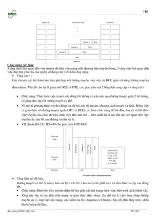 116




Chøc n¨ng c¸c tÇng
4 tÇng d−íi liªn quan ®Õn viÖc truyÒn d÷ liÖu trªn m¹ng nhê ph−¬ng tiÖn truyÒn th«ng, 3 tÇng trªn liªn quan ®Õn
viÖc ®¸p øng yªu cÇu cña ng−êi sö dông cho triÓn khai øng dông.
    • TÇng vËt lÝ :
    CÇn chuyÓn c¸c bit thµnh tÝn hiÖu phï hîp víi ®−êng truyÒn, viÖc nµy do DCE (g¾n víi tõng ®−êng truyÒn)

   ®¶m nhiÖm. VÊn ®Ò cßn l¹i lµ ghÐp nèi DCE vµ DTE, c¸c giao diÖn mµ 2 bªn ph¶i cung cÊp => tÇng vËt lÝ

       •   Chøc n¨ng: Thùc hiÖn viÖc truyÒn c¸c dßng bÝt kh«ng cã cÊu tróc qua ®−êng truyÒn gi÷a 2 hÖ thèng,
           cè g¾ng ®éc lËp víi ®−êng truyÒn cô thÓ.
       •   Nã m« t¶ ph−¬ng thøc truyÒn (®ång b«, dÞ bé), tèc ®é truyÒn, kho¶ng c¸ch truyÒn xa nhÊt. §ång thêi
           c¶ giao diÖn víi ®−êng truyÒn (gi÷a DTE vµ DCE) c¸c hµm chøc n¨ng ®Ó b¾t ®Çu, duy tr× vµ kÕt thóc
           viÖc truyÒn, c¸c ch©n d÷ liÖu, møc ®iÖn thÕ, ®Çu nèi ... Bªn c¹nh ®ã lµ c¸c thñ tôc liªn quan ®Õn viÖc
           truyÒn c¸c x©u bit qua ®−êng truyÒn vËt lÝ.
       •   VD chuÈn RS-232, RS-449 cho giao diÖn DTE-DCE




   •   TÇng liªn kÕt d÷ liÖu:
       §−êng truyÒn cã thÓ bÞ nhiÔu lµm sai lÖch c¸c bit, cÇn cã c¬ chÕ ph¸t hiÖn vµ ®¶m b¶o tin cËy cña dßng
       bit.
       • Chøc n¨ng: §¶m b¶o viÖc truyÒn nhËn d÷ liÖu gi÷a c¸c nót m¹ng ®−îc thùc hiÖn mét c¸ch chÝnh x¸c.
       •   TÇng nµy ®Æc t¶ c¸c tÝnh chÊt m¹ng vµ giao thøc kh¸c nhau: ®Þa chØ vËt lÝ, c¸ch truy nhËp ®−êng
           truyÒn vËt lÝ, topo kÕt nèi m¹ng, c¸c kiÓm tra lçi (Sequence of frame), b¸o lçi (lªn tÇng trªn), ®iÒu
           khiÓn luång d÷ liÖu...

Bài giảng KTSC Máy tính              http://www.ebook.edu.vn                                      H.V.Hà
 