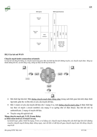 125




III.2 C¸c kÕt nèi WAN

ChuyÓn m¹ch kªnh (connection-oriented):
Lµ lo¹i kÕt nèi dïng hÖ thèng c¸c chuyÓn m¹ch trung gian. Khi cÇn thiÕt lËp liªn kÕt (®−êng truyÒn), c¸c chuyÓn m¹ch ®−îc ®ãng t¹o
thµnh ®−êng kÕt nèi, sau khi dïng xong, chóng l¹i ®−îc më ®Ó huû bá kÕt nèi.




    •   Khi thiÕt lËp liªn kÕt: Mét ®uêng chuyÓn m¹ch ®−îc ®ãng cøng (trong suèt thêi gian liªn kÕt) ®−îc thiÕt
        lËp tr−íc gi÷a Src vµ Des khi cã yªu cÇu truyÒn d÷ liÖu.
    •   Khi 1 router cã yªu cÇu truyÒn d÷ liÖu cho 1 m¹ng ë xa, mét ®−êng chuyÓn m¹ch cøng sÏ ®−îc thiÕt lËp
        tuú theo sè m¹ch ( circuit number) cña m¹ng ë xa (gièng nh− sè ®iÖn tho¹i). Sau khi kÕt nèi vµ
        authentificate, 2 m¹ng sÏ truyÒn d÷ liÖu.
    • TruyÒn xong th× ng¾t kÕt nèi
M¹ng chuyÓn m¹ch gãi: X.25, Frame Relay
a) Kh¸i niÖm kªnh ¶o (Virtual Circuit)
    Lµ kªnh logic gi÷a 2 thiÕt bÞ m¹ng. Trªn c¬ së dïng c¸c chuyÓn m¹ch nh−ng khi cÇn thiÕt lËp liªn kÕt (®−êng
    truyÒn) chuyÓn m¹ch kh«ng ®−îc ®ãng ngay, mµ chØ khi cã d÷ liÖu ®i qua chuyÓn m¹ch nµo th× ®ãng chuyÓn
    m¹ch ®ã

Bài giảng KTSC Máy tính                    http://www.ebook.edu.vn                                               H.V.Hà
 