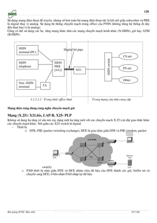 128

Sö dông m¹ng ®iÖn tho¹i ®Ó truyÒn, nh−ng sè ho¸ toµn bé m¹ng ®iÖn tho¹i tøc lµ kÕt nèi gi÷a subscriber vµ PBX
lµ digital thay v× analog. Sö dông hÖ thèng chuyÓn m¹ch trong office cña PTSN (kh«ng dïng hÖ thèng ®i d©y
®Õn thuª bao v× lµ analog).
Còng cã thÓ sö dông c¸c h¹ tÇng m¹ng kh¸c nh− c¸c m¹ng chuyÓn m¹ch kªnh kh¸c (N-ISDN), gãi hay ATM
(B-ISDN).



         ISDN                                Digital bit pipe
         terminal (PC)
                                                                                          CS net




                                                                            ISDN switch
         ISDN                        ISDN
         telephone                   PBX
                                                                                          PS net
                                     (NT2)             NT1


                                                                                          Other
         Non -ISDN
         terminal           TA



                   1.1.1.1.1 Trong nhµ/ office thuª              Trong m¹ng cña nhµ cung cÊp

M¹ng diÖn réng dïng c«ng nghÖ chuyÓn m¹ch gãi

M¹ng (X.25): X21.bis, LAP-B, X25- PLP
Kh«ng sö dông h¹ tÇng cã s½n mµ x©y dùng mét h¹ t©ng míi víi c¸c chuyÓn m¹ch X.25 (cµi ®Æt giao thøc kh¸c
c¸c chuyÓn m¹ch kh¸c. Nèi gi÷a c¸c X25 switch lµ digital.
    - ThiÕt bÞ
            o DTE, PSE (packet switching exchange), DCE lµ giao diÖn gi÷a DTE vµ PSE (modem, packet




                        switch)
           o PAD thiÕt bÞ n»m gi÷a DTE vµ DCE nh»m chia d÷ liÖu cña DTE thµnh c¸c gãi, buffer nã vµ
             chuyÓn sang DCE, ë bªn nhËn PAD nhËp l¹i d÷ liÖu




Bài giảng KTSC Máy tính              http://www.ebook.edu.vn                                       H.V.Hà
 