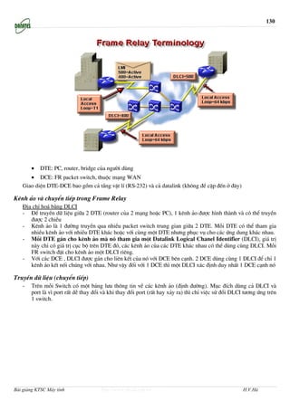 130




       •   DTE: PC, router, bridge cña ng−êi dïng
      • DCE: FR packet switch, thuéc m¹ng WAN
   Giao diÖn DTE-DCE bao gåm c¶ tÇng vËt lÝ (RS-232) vµ c¶ datalink (kh«ng ®Ò cËp ®Õn ë ®©y)

Kªnh ¶o vµ chuyÓn tiÕp trong Frame Relay
   §Þa chØ ho¸ b»ng DLCI
   - §Ó truyÒn d÷ liÖu gi÷a 2 DTE (router cña 2 m¹ng hoÆc PC), 1 kªnh ¶o ®−îc h×nh thµnh vµ cã thÓ truyÒn
      ®−îc 2 chiÒu
   - Kªnh ¶o lµ 1 ®−êng truyÒn qua nhiÒu packet switch trung gian gi÷a 2 DTE. Mçi DTE cã thÓ tham gia
      nhiÒu kªnh ¶o víi nhiÒu DTE kh¸c hoÆc víi cïng mét DTE nh−ng phôc vô cho c¸c øng dung kh¸c nhau.
   - Mçi DTE g¸n cho kªnh ¶o mµ nã tham gia mét Datalink Logical Chanel Identifier (DLCI), gi¸ trÞ
      nµy chØ cã gi¸ trÞ côc bé trªn DTE ®ã, c¸c kªnh ¶o cña c¸c DTE kh¸c nhau cã thÓ dïng cïng DLCI. Mçi
      FR switch ®Æt cho kªnh ¶o mét DLCI riªng.
   - Víi c¸c DCE , DLCI ®−îc g¸n cho liªn kÕt cña nã víi DCE bªn c¹nh. 2 DCE dïng cïng 1 DLCI ®Ó chØ 1
      kªnh ¶o kÕt nèi chóng víi nhau. Nh− vËy ®èi víi 1 DCE th× mét DLCI x¸c ®Þnh duy nhÊt 1 DCE c¹nh nã

TruyÒn d÷ liÖu (chuyÓn tiÕp)
   -   Trªn mçi Switch cã mét b¶ng l−u th«ng tin vÒ c¸c kªnh ¶o (®Þnh ®−êng). Môc ®Ých dïng c¶ DLCI vµ
       port lµ v× port rÊt dÔ thay ®æi vµ khi thay ®æi port (rÊt hay x¶y ra) th× chØ viÖc sö ®æi DLCI t−¬ng øng trªn
       1 switch.




Bài giảng KTSC Máy tính               http://www.ebook.edu.vn                                        H.V.Hà
 