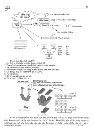 53




        8 bước thực hiện lệnh của CPU
1. Lấy lệnh kế tiếp từ bộ nhớ vào thanh ghi lệnh IR.
2. Thay đổi bộ đếm chương trình PC để trỏ tới lệnh tiếp sau nữa.
3. Xác định loại của lệnh vừa lấy (làm gì?).
4. Nếu lệnh sử dụng dữ liệu trong bộ nhớ thì xác định xem nó ở đâu.
5. Lấy dữ liệu (nếu có) vào thanh ghi của CPU.
6. Thi hành lệnh.
7. Cất kết quả vào nơi cần lưu trữ.
8. Trở lại bước 1 để làm lệnh kế.




       Boä xöû lyù trung taâm laø moät maïch tích hôïp raát phöùc taïp (486 coù 1,2 trieäu transistor treân moät
chip, Pentium coù 3,1 trieäu, coøn Pentium Pro coù tôùi 5,5 trieäu). Hôn baát kyø yeáu toá naøo, coâng naêng cuûa
moät loaïi maùy tính phuï thuoäc chuû yeáu vaøo caùc ñaëc tröng kyõ thuaät vaø nhaõn hieäu cuûa boä vi xöû lyù
Bài giảng KTSC Máy tính              http://www.ebook.edu.vn                                      H.V.Hà
 