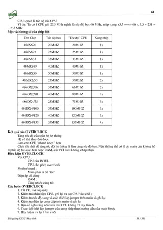 61

        CPU speed lµ tèc ®é cña CPU
        VÝ dô: Ta cã 1 CPU ghi 233 MHz nghÜa lµ tèc ®é bus 66 MHz, nhÞp xung x3,5 ===> 66 x 3,5 = 231 =
...233 MHz.
Mét vµi th«ng sè cña chip 486
             Tªn Chip       Tèc ®é bus       "Tèc ®é" CPU       Xung nhÞp

             486SX20          20MHZ             20MHZ               1x

             486SX25          25MHZ             25MHZ               1x

             486SX33          33MHZ             33MHZ               1x

            486DX40           40MHZ             40MHZ               1x

            486DX50           50MHZ             50MHZ               1x

           486SX2/50          25MHZ             50MHZ               2x

           486DX2/66          33MHZ             66MHZ               2x

           486DX2/80          40MHZ             80MHZ               3x

           486DX4/75          25MHZ             75MHZ               3x

           486DX4/100         33MHZ            100MHZ               3x

           486DX4/120         40MHZ            120MHZ               3x

           486DX4/133         33MHZ            133MHZ               4x

KÕt qu¶ cña OVERCLOCK
        T¨ng tèc ®é cña toµn bé hÖ thèng
        HÖ cã thÓ thay ®æi ®−îc
        Lµm cho CPU "nhanh nhÑn" h¬n
        C¸ch tèt nhÊt ®Ó t¨ng tèc ®é hÖ thèng lµ lµm t¨ng tèc ®é bus. NÕu kh«ng thÓ cã lÏ do main cña kh«ng hç
trî tèc ®é bus cao h¬n hoÆc RAM, c¸c PCI card kh«ng chÊp nh¹n.
§iÒu kiÖn OVERCLOCK
        Víi CPU :
                CPU cña INTEL
                CPU cho phÐp overclock
        Motherboard :
                Main ph¶i lµ ®å "tèt"
        §iÖn ¸p ®ñ dïng
                RAM :
                Cµng nhiÒu cµng tèt
C¸c b−íc OVERCLOCK
        1. T¾t PC, më hép m¸y
        2. KiÓm tra nh·n hiÖu CPU, ghi l¹i vµ ®Æt CPU vµo chç c̣
        3. KiÓm tra tèc ®é xung vµ c¸c thiÕt lËp jumper trªn main vµ ghi l¹i
        4. KiÓm tra ®iÖn ¸p cung cÊp trªn main vµ ghi l¹i
        5. B¹n cã nghÜ r»ng nªn lµm m¸t CPU kh«ng ? H·y lµm ®i
        6. Thay ®æi thiÕt lËp jumper cña xung nhÞp theo h−íng dÉn cña main-book
        7. H·y kiÓm tra l¹i 1 lÇn cuèi
Bài giảng KTSC Máy tính             http://www.ebook.edu.vn                                     H.V.Hà
 