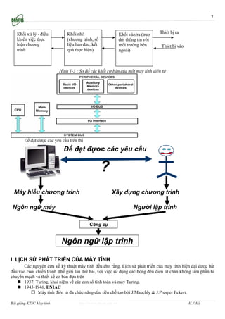 7


   Khối xử lý - điều          Khối nhớ                        Khối vào/ra (trao   Thiết bị ra
   khiển việc thực            (chương trình, số               đổi thông tin với
   hiện chương                liệu ban đầu, kết               môi trường bên       Thiết bị vào
   trình                      quả thực hiện)                  ngoài)



                          Hình 1-3 : Sơ đồ các khối cơ bản của một máy tính điện tử




       Để đạt được các yêu cầu trên thì

                            Để đạt đựơc các yêu cầu

                                                  ?
 Máy hiểu chương trình                                 Xây dựng chương trình

 Ngôn ngữ máy                                                        Người lập trình

                                          Công cụ


                           Ngôn ngữ lập trình

I. LỊCH SỬ PHÁT TRIỂN CỦA MÁY TÍNH
       Các nguyên cứu về kỹ thuật máy tính đều cho rằng. Lịch sử phát triển của máy tính hiện đại được bắt
đầu vào cuối chiến tranh Thế giới lần thứ hai, với việc sử dụng các bóng đèn điện tử chân không làm phần tử
chuyển mạch và thiết kế cơ bản dựa trên
       1937, Turing, khái niệm về các con số tính toán và máy Turing.
       1943-1946, ENIAC
              Máy tính điện tử đa chức năng đầu tiên chế tạo bởi J.Mauchly & J.Presper Eckert.

Bài giảng KTSC Máy tính             http://www.ebook.edu.vn                                       H.V.Hà
 