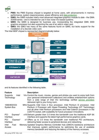 78

   •   P965: the P965 Express chipset is targeted at home users, with advancements in memory
       performance, system responsiveness, power efficiency and data protection.
   • G965: the G965 includes Intel's most advanced integrated graphics module to date - the GMA
       X3000-series - and is intended for use in low noise Viiv-based systems.
   • Q965: the Q965 is designed for business use, incorporating the integrated GMA 3000
       graphics processor but also supporting the use of an add-in video card.
   • Q963: the Q963 has many of the same features found on Q965, but lacks support for the
       installation of a discrete video card.
The Intel 965P chipset is represented diagrammatically below:




and its features identified in the following table:

Feature                 Description
Supports   Intel   Viiv Control the music, movies, games and photos you want to enjoy both from
Technology              your personal entertainment collections and endless entertainment options
                        from a wide range of Intel Viiv technology verified service providers
                        delivered right to your living room.
1066/800/533      MHz Supports Intel Core 2 Duo processor, Intel Pentium D processor, Intel
System Bus              Pentium 4 Processor with Hyper-Threading Technology (HT Technology)
                        and all other Intel Pentium processors and Intel Celeron processors in the
                        LGA775 socket, with scalability for future processor innovations.
PCI     Express*   x16 Delivers greater than 3.5 times the bandwidth over the traditional AGP 8X
Interface               interface and supports the latest high-performance graphics cards.
PCI      Express*   x1 Offers up to 3.5 times the bandwidth over traditional PCI architecture,
Interface               delivering faster access to peripheral devices and networking.
Intel    Fast   Memory Updated Graphics Memory Controller Hub (GMCH) backbone architecture
Access                  that improves system performance by optimising the use of available
                        memory bandwidth and reducing the latency of the memory accesses.
Bài giảng KTSC Máy tính             http://www.ebook.edu.vn                          H.V.Hà
 
