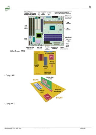86




       kiểu Ổ cắm CPU




- Dạng LXP




- Dạng NLX




Bài giảng KTSC Máy tính   http://www.ebook.edu.vn   H.V.Hà
 