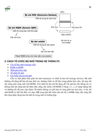96




II. CÁCH TỔ CHỨC BỘ NHỚ TRONG HỆ THỐNG PC
   •   Caùc teá baøo nhôù (storage cell)
   •   RAM vaø ROM
   •   Thôøi gian truy caäp:
   •   Toå chöùc boä nhô
   •   Caùc kieåu caáu taïo boä nhôù
       Caàn coù moät phaân bieät giöõa boä nhôù (memory) vaø thieát bò löu tröõ (storage device). Boä nhôù
thöôøng chæ duøng ñeå löu tröõ taïm thôøi caùc chöông trình vaø döõ lieäu trong phieân laøm vieäc, taét maùy thì
noäi dung nhôù cuõng maát (tröø ROM). Coøn thieát bò löu tröõ thì duøng ñeå caát giöõ laâu daøi thoâng tin vaø
khoâng maát noäi dung khi taét ñieän (ñiaõ cöùng, ñiaõ meàm, CD-ROM, oå baêng v.v...), coù dung löôïng lôùn
vaø thöôøng toác ñoä truy caäp chaäm. Dó nhieân khoâng coù giôùi haïn roõ raøng giöõa hai loaïi naøy, ví duï, boä
nhôù RAM coù theå lôùn ñeán vaøi chuïc MB trong khi ñiaõ meàm löu tröõ chæ 1,44MB, hoaëc ñiaõ cöùng ñoâi
khi cuõng ñöôïc duøng laøm boä nhôù aûo trong moät soá tröôøng hôïp.




Bài giảng KTSC Máy tính              http://www.ebook.edu.vn                                      H.V.Hà
 