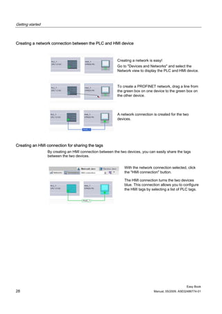 Getting started



Creating a network connection between the PLC and HMI device



                                                          Creating a network is easy!
                                                          Go to "Devices and Networks" and select the
                                                          Network view to display the PLC and HMI device.



                                                          To create a PROFINET network, drag a line from
                                                          the green box on one device to the green box on
                                                          the other device.




                                                          A network connection is created for the two
                                                          devices.




Creating an HMI connection for sharing the tags
                  By creating an HMI connection between the two devices, you can easily share the tags
                  between the two devices.


                                                               With the network connection selected, click
                                                               the "HMI connection" button.

                                                               The HMI connection turns the two devices
                                                               blue. This connection allows you to configure
                                                               the HMI tags by selecting a list of PLC tags.




                                                                                                     Easy Book
28                                                                              Manual, 05/2009, A5E02486774-01
 