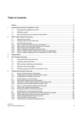 Table of contents

      Preface ...................................................................................................................................................... 3
1     Introducing the powerful and flexible S7-1200 ........................................................................................... 7
      1.1           Expanding the capability of the CPU .............................................................................................9
      1.2           HMI Basic panels .........................................................................................................................10
      1.3           Mounting dimensions and clearance requirements .....................................................................11
2     STEP 7 Basic makes the work easy ........................................................................................................ 13
      2.1           Help when you need it .................................................................................................................14
      2.1.1         Printing a topic from the online help ............................................................................................16
      2.2           All of the tools you need...............................................................................................................17
      2.2.1         Easy to insert instructions into your user program.......................................................................18
      2.2.2         Easy access to your favorite instructions from a toolbar .............................................................18
      2.2.3         Easy to drag and drop between editors .......................................................................................19
      2.2.4         Easy to change the operating mode of the CPU .........................................................................19
      2.2.5         Easy to virtually "unplug" modules without losing the configuration ............................................20
      2.2.6         Easy to modify the appearance and configuration of STEP 7 Basic ...........................................20
3     Getting started ......................................................................................................................................... 21
4     PLC concepts made easy ........................................................................................................................ 31
      4.1           Tasks performed every scan cycle ..............................................................................................31
      4.2           Operating modes of the CPU.......................................................................................................32
      4.3           Memory areas, addressing and data types..................................................................................33
      4.4           Execution of the user program.....................................................................................................37
      4.5           Protecting access to the CPU or code block is easy ...................................................................39
5     Programming concepts made easy.......................................................................................................... 41
      5.1           Easy to create the device configuration.......................................................................................41
      5.1.1         Configuring the operation of the CPU and modules ....................................................................46
      5.1.2         Configuring the IP address of the CPU........................................................................................49
      5.2           Easy to design your user program...............................................................................................51
      5.2.1         Use OBs for organizing your user program .................................................................................53
      5.2.2         FBs and FCs make programming the modular tasks easy..........................................................54
      5.2.3         Data blocks provide easy storage for program data ....................................................................55
      5.3           Easy to use the powerful programming languages......................................................................57
      5.3.1         Easy-to-use programming languages..........................................................................................57
      5.3.2         Providing the basic instructions you expect.................................................................................58
      5.4           Other features to make programming easy .................................................................................67
      5.4.1         System memory and clock memory provide standard functionality.............................................67
      5.4.2         Watch tables make monitoring the user program easy ...............................................................68
      5.4.3         Project and global libraries for easy access ................................................................................69
      5.4.4         Cross reference to show usage ...................................................................................................69
      5.4.5         Call structure to examine the calling hierarchy ............................................................................70


Easy Book
Manual, 05/2009, A5E02486774-01                                                                                                                                     5
 