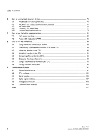 Table of contents



6     Easy to communicate between devices ................................................................................................... 73
      6.1           PROFINET instructions (T-blocks).............................................................................................. 74
      6.2           PtP, USS, and Modbus communication protocols ...................................................................... 75
      6.2.1         PtP instructions ........................................................................................................................... 76
      6.2.2         Library of USS instructions.......................................................................................................... 77
      6.2.3         Library of Modbus instructions .................................................................................................... 79
7     Easy to use the built-in pulse generators ................................................................................................. 81
      7.1           High-speed counters ................................................................................................................... 82
      7.2           Pulse-width modulation (PWM)................................................................................................... 86
8     Easy to use the online tools ..................................................................................................................... 89
      8.1           Going online and connecting to a CPU....................................................................................... 89
      8.2           Downloading a permanent IP address to an online CPU ........................................................... 89
      8.3           Interacting with the online CPU................................................................................................... 90
      8.4           Uploading from the online CPU .................................................................................................. 91
      8.5           Comparing offline and online CPUs............................................................................................ 93
      8.6           Displaying the diagnostic events................................................................................................. 93
      8.7           Using a watch table for monitoring the CPU ............................................................................... 94
      8.8           Forcing variables in the CPU ...................................................................................................... 95
A     Technical specifications ........................................................................................................................... 97
      A.1           General specifications................................................................................................................. 97
      A.2           CPU modules ............................................................................................................................ 101
      A.3           Signal boards ............................................................................................................................ 106
      A.4           Digital signal modules ............................................................................................................... 107
      A.5           Analog signal modules .............................................................................................................. 112
      A.6           Communication modules........................................................................................................... 114
      Index...................................................................................................................................................... 117




                                                                                                                                                        Easy Book
6                                                                                                                         Manual, 05/2009, A5E02486774-01
 
