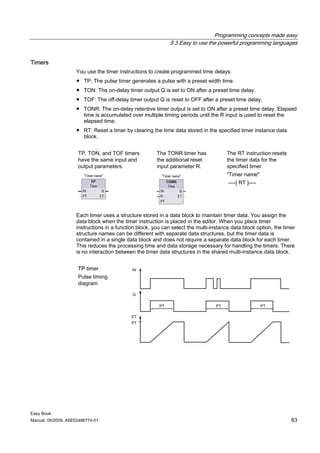 Programming concepts made easy
                                                             5.3 Easy to use the powerful programming languages


Timers
                    You use the timer instructions to create programmed time delays:
                    ● TP: The pulse timer generates a pulse with a preset width time.
                    ● TON: The on-delay timer output Q is set to ON after a preset time delay.
                    ● TOF: The off-delay timer output Q is reset to OFF after a preset time delay.
                    ● TONR: The on-delay retentive timer output is set to ON after a preset time delay. Elapsed
                      time is accumulated over multiple timing periods until the R input is used to reset the
                      elapsed time.
                    ● RT: Reset a timer by clearing the time data stored in the specified timer instance data
                      block.


                     TP, TON, and TOF timers           The TONR timer has             The RT instruction resets
                     have the same input and           the additional reset           the timer data for the
                     output parameters.                input parameter R.             specified timer.
                                                                                      "Timer name"
                                                                                      ----[ RT ]----




                    Each timer uses a structure stored in a data block to maintain timer data. You assign the
                    data block when the timer instruction is placed in the editor. When you place timer
                    instructions in a function block, you can select the multi-instance data block option, the timer
                    structure names can be different with separate data structures, but the timer data is
                    contained in a single data block and does not require a separate data block for each timer.
                    This reduces the processing time and data storage necessary for handling the timers. There
                    is no interaction between the timer data structures in the shared multi-instance data block.


                     TP timer
                     Pulse timing
                     diagram




Easy Book
Manual, 05/2009, A5E02486774-01                                                                                   63
 