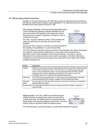 Programming concepts made easy
                                                                 5.3 Easy to use the powerful programming languages


S7-1200 provides powerful instructions
                    In addition to the basic instructions, S7-1200 also provides an impressive set of instructions
                    that help you easily resolve complex control applications. The following instructions are just a
                    sampling of the power packed into the S7-1200.


                     PID_Compact instruction: PID (Proportional/Integral/Derivative)
                     control calculates the difference between feedback and set
                     point value with the PID algorithm and outputs the result to
                     actuators (such as heater or frequency converter) in order to
                     maintain the set point.
                     The "PID_ Compact" statement makes a PID controller with
                     optimizing self tuning for automatic and manual mode
                     available.
                     Execute the "PID_Compact" instruction at constant intervals of
                     the sampling time (preferably in a cyclic interrupt OB).
                     The "PID_Compact" instruction measures the time interval between two calls and evaluates
                     the results for monitoring the sampling time. A mean value of the sampling time is
                     generated at each mode changeover and during initial startup. This value is used as
                     reference for the monitoring function and is used for calculation in the block. Monitoring
                     includes the current measuring time between two calls and the mean value of the defined
                     controller sampling time.


                     Modes          Description
                     Inactive       After the user program has been downloaded the first time, the PID controller remains
                                    in the "Inactive" operating mode. In this case carry out a "Self tuning during initial
                                    start" in the commissioning window. During ongoing operation the PID controller
                                    changes to the "Inactive" operating mode when an error occurs or when the
                                    "Controller stop" icon is clicked in the commissioning window.
                     Self tuning    The "Self tuning during initial start" or "Self tuning at the operating point" operating
                                    mode executes when the function is called in the commissioning window.
                     Automatic      In auto mode, the "PID_Compact" instruction corrects the control loop in accordance
                     mode           with specified parameters.
                     Manual mode The manipulated variable can be set manually if the PID controller is operated in
                                 manual mode.




                     PWM instruction: The CTRL_PWM Pulse Width Modulation
                     (PWM) instruction provides a fixed cycle time output with a
                     variable duty cycle. The PWM output runs continuously after
                     being started at the specified frequency (cycle time). The pulse
                     width is varied as required to effect the desired control.

                     For more information, see the description of pulse-width modulation (Page 86).




Easy Book
Manual, 05/2009, A5E02486774-01                                                                                                65
 