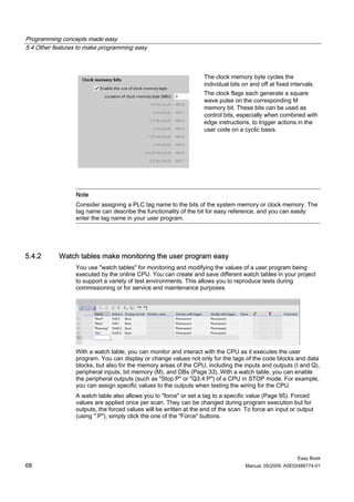 Programming concepts made easy
5.4 Other features to make programming easy



                                                                   The clock memory byte cycles the
                                                                   individual bits on and off at fixed intervals.
                                                                   The clock flags each generate a square
                                                                   wave pulse on the corresponding M
                                                                   memory bit. These bits can be used as
                                                                   control bits, especially when combined with
                                                                   edge instructions, to trigger actions in the
                                                                   user code on a cyclic basis.




                 Note
                 Consider assigning a PLC tag name to the bits of the system memory or clock memory. The
                 tag name can describe the functionality of the bit for easy reference, and you can easily
                 enter the tag name in your user program.




5.4.2      Watch tables make monitoring the user program easy
                 You use "watch tables" for monitoring and modifying the values of a user program being
                 executed by the online CPU. You can create and save different watch tables in your project
                 to support a variety of test environments. This allows you to reproduce tests during
                 commissioning or for service and maintenance purposes.




                 With a watch table, you can monitor and interact with the CPU as it executes the user
                 program. You can display or change values not only for the tags of the code blocks and data
                 blocks, but also for the memory areas of the CPU, including the inputs and outputs (I and Q),
                 peripheral inputs, bit memory (M), and DBs (Page 33). With a watch table, you can enable
                 the peripheral outputs (such as "Stop:P" or "Q3.4:P") of a CPU in STOP mode. For example,
                 you can assign specific values to the outputs when testing the wiring for the CPU.
                 A watch table also allows you to "force" or set a tag to a specific value (Page 95). Forced
                 values are applied once per scan. They can be changed during program execution but for
                 outputs, the forced values will be written at the end of the scan. To force an input or output
                 (using ":P"), simply click the one of the "Force" buttons.




                                                                                                          Easy Book
68                                                                                  Manual, 05/2009, A5E02486774-01
 