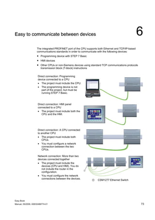 Easy to communicate between devices                                                                   6
                    The integrated PROFINET port of the CPU supports both Ethernet and TCP/IP-based
                    communications standards in order to communicate with the following devices:
                    ● Programming device with STEP 7 Basic
                    ● HMI devices
                    ● Other CPUs or non-Siemens devices using standard TCP communications protocols
                      transmission block (T-block) instructions


                     Direct connection: Programming
                     device connected to a CPU
                     • The project must include the CPU.
                     • The programming device is not
                        part of the project, but must be
                        running STEP 7 Basic.



                     Direct connection: HMI panel
                     connected to a CPU
                     • The project must include both the
                        CPU and the HMI.




                     Direct connection: A CPU connected
                     to another CPU
                     • The project must include both
                         CPUs.
                     • You must configure a network
                         connection between the two
                         CPUs.

                     Network connection: More than two
                     devices connected together
                     • The project must include the
                        devices (CPU and HMI). You do
                        not include the router in the
                        configuration.
                     • You must configure the network
                        connections between the devices.
                                                                ①   CSM1277 Ethernet Switch




Easy Book
Manual, 05/2009, A5E02486774-01                                                                       73
 