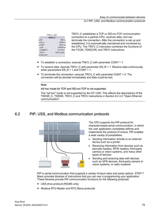 Easy to communicate between devices
                                                            6.2 PtP, USS, and Modbus communication protocols



                                                  TRCV_C establishes a TCP or ISO-on-TCP communication
                                                  connection to a partner CPU, receives data, and can
                                                  terminate the connection. After the connection is set up and
                                                  established, it is automatically maintained and monitored by
                                                  the CPU. The TRCV_C instruction combines the functions of
                                                  the TCON, TDISCON, and TRCV instructions.



                    ● To establish a connection, execute TRCV_C with parameter CONT = 1.
                    ● To receive data, execute TRCV_C with parameter EN_R = 1. Receive data continuously
                      when parameters EN_R = 1 and CONT = 1.
                    ● To terminate the connection, execute TRCV_C with parameter CONT = 0. The
                      connection will be aborted immediately and data could be lost.

                        Note
                        Ad hoc mode for TCP and ISO-on-TCP is not supported.
                        The "ad hoc" mode is not supported by the S7-1200. This affects the descriptions of the
                        TSEND_C, TSEND, TRCV_C and TRCV instructions in Section 6.2.4.2 "Open Ethernet
                        communication".




6.2          PtP, USS, and Modbus communication protocols

                                                                 The CPU supports the PtP protocol for
                                                                 character-based serial communication, in which
                                                                 the user application completely defines and
                                                                 implements the protocol of choice. PtP enables
                                                                 a wide variety of possibilities:
                                                                 • Sending information directly to an external
                                                                    device such as a printer
                                                                 • Receiving information from devices such as
                                                                    barcode readers, RFID readers, third-party
                                                                    camera or vision systems, and many other
                                                                    types of devices
                                                                 • Sending and receiving data with devices
                                                                    such as GPS devices, third-party camera or
                                                                    vision systems, or radio modems


                    PtP is serial communication that supports a variety of baud rates and parity options. STEP 7
                    Basic provides libraries of instructions that you can use in programming your application.
                    These libraries provide PtP communication functions for the following protocols:
                    ● USS drive protocol (RS485 only)
                    ● Modbus RTU Master and RTU Slave protocols



Easy Book
Manual, 05/2009, A5E02486774-01                                                                                  75
 