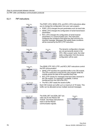 Easy to communicate between devices
6.2 PtP, USS, and Modbus communication protocols


6.2.1      PtP instructions

                                          The PORT_CFG, SEND_CFG, and RCV_CFG instructions allow
                                          you to change the configuration from your user program.
                                          • PORT_CFG changes the port parameters such as baud rate.
                                          • SEND_CFG changes the configuration of serial transmission
                                             parameters.
                                          • RCV_CFG changes the configuration of serial receiver
                                             parameters in a communication port. This instruction
                                             configures the conditions that signal the start and end of a
                                             received message. Messages that satisfy these conditions
                                             will be received by the RCV_PTP instruction.



                                                                    The dynamic configuration changes
                                                                    are not permanently stored in the
                                                                    CPU. After a power cycle, the initial
                                                                    static configuration from the device
                                                                    configuration will be used.




                                          The SEND_PTP, RCV_PTP, and RCV_RST instructions control
                                          the PtP communication:
                                          • SEND_PTP transfers the specified buffer to the CM module.
                                             The CPU continues to execute the user program while the
                                             module sends the data at the specified baud rate.
                                          • RCV_PTP checks for messages that have been received in
                                             the CM module. If a message is available, it will be
                                             transferred from the CM to the CPU.
                                          • The RCV_RST resets the receive buffer.
                                          Each CM module can buffer up to a maximum of 1K bytes. This
                                          buffer can be allocated across multiple received messages.




                                          The SGN_SET and SGN_GET are
                                          valid only for the RS232 CM
                                          module. Use these instructions to
                                          read or set the RS232
                                          communication signals.




                                                                                                   Easy Book
76                                                                            Manual, 05/2009, A5E02486774-01
 