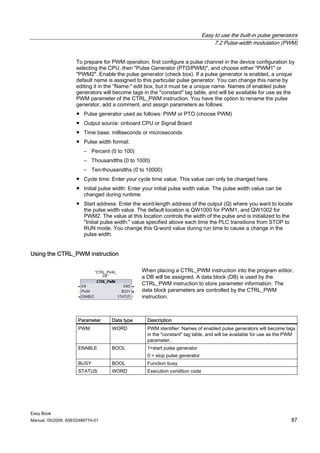 Easy to use the built-in pulse generators
                                                                                  7.2 Pulse-width modulation (PWM)


                    To prepare for PWM operation, first configure a pulse channel in the device configuration by
                    selecting the CPU, then "Pulse Generator (PTO/PWM)", and choose either "PWM1" or
                    "PWM2". Enable the pulse generator (check box). If a pulse generator is enabled, a unique
                    default name is assigned to this particular pulse generator. You can change this name by
                    editing it in the "Name:" edit box, but it must be a unique name. Names of enabled pulse
                    generators will become tags in the "constant" tag table, and will be available for use as the
                    PWM parameter of the CTRL_PWM instruction. You have the option to rename the pulse
                    generator, add a comment, and assign parameters as follows:
                    ● Pulse generator used as follows: PWM or PTO (choose PWM)
                    ● Output source: onboard CPU or Signal Board
                    ● Time base: milliseconds or microseconds
                    ● Pulse width format:
                        – Percent (0 to 100)
                        – Thousandths (0 to 1000)
                        – Ten-thousandths (0 to 10000)
                    ● Cycle time: Enter your cycle time value. This value can only be changed here.
                    ● Initial pulse width: Enter your initial pulse width value. The pulse width value can be
                      changed during runtime.
                    ● Start address: Enter the word-length address of the output (Q) where you want to locate
                      the pulse width value. The default location is QW1000 for PWM1, and QW1002 for
                      PWM2. The value at this location controls the width of the pulse and is initialized to the
                      "Initial pulse width:" value specified above each time the PLC transitions from STOP to
                      RUN mode. You change this Q-word value during run time to cause a change in the
                      pulse width.


Using the CTRL_PWM instruction

                                                When placing a CTRL_PWM instruction into the program editor,
                                                a DB will be assigned. A data block (DB) is used by the
                                                CTRL_PWM instruction to store parameter information. The
                                                data block parameters are controlled by the CTRL_PWM
                                                instruction.



                     Parameter     Data type      Description
                     PWM           WORD           PWM identifier: Names of enabled pulse generators will become tags
                                                  in the "constant" tag table, and will be available for use as the PWM
                                                  parameter.
                     ENABLE        BOOL           1=start pulse generator
                                                  0 = stop pulse generator
                     BUSY          BOOL           Function busy
                     STATUS        WORD           Execution condition code




Easy Book
Manual, 05/2009, A5E02486774-01                                                                                      87
 