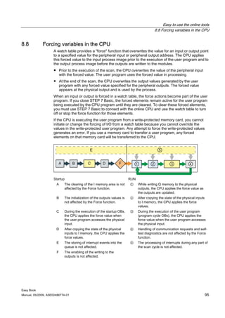 Easy to use the online tools
                                                                                          8.8 Forcing variables in the CPU


8.8          Forcing variables in the CPU
                    A watch table provides a "force" function that overwrites the value for an input or output point
                    to a specified value for the peripheral input or peripheral output address. The CPU applies
                    this forced value to the input process image prior to the execution of the user program and to
                    the output process image before the outputs are written to the modules.
                    ● Prior to the execution of the scan, the CPU overwrites the value of the peripheral input
                      with the forced value. The user program uses the forced value in processing.
                    ● At the end of the scan, the CPU overwrites the output values generated by the user
                      program with any forced value specified for the peripheral outputs. The forced value
                      appears at the physical output and is used by the process.
                    When an input or output is forced in a watch table, the force actions become part of the user
                    program. If you close STEP 7 Basic, the forced elements remain active for the user program
                    being executed by the CPU program until they are cleared. To clear these forced elements,
                    you must use STEP 7 Basic to connect with the online CPU and use the watch table to turn
                    off or stop the force function for those elements.
                    If the CPU is executing the user program from a write-protected memory card, you cannot
                    initiate or change the forcing of I/O from a watch table because you cannot override the
                    values in the write-protected user program. Any attempt to force the write-protected values
                    generates an error. If you use a memory card to transfer a user program, any forced
                    elements on that memory card will be transferred to the CPU.




                    Startup                                              RUN
                      A    The clearing of the I memory area is not      ①     While writing Q memory to the physical
                           affected by the Force function.                     outputs, the CPU applies the force value as
                                                                               the outputs are updated.
                      B    The initialization of the outputs values is   ②     After copying the state of the physical inputs
                           not affected by the Force function.                 to I memory, the CPU applies the force
                                                                               values.
                      C    During the execution of the startup OBs,      ③     During the execution of the user program
                           the CPU applies the force value when                (program cycle OBs), the CPU applies the
                           the user program accesses the physical              force value when the user program accesses
                           input.                                              the physical input.
                      D    After copying the state of the physical       ④     Handling of communication requests and self-
                           inputs to I memory, the CPU applies the             test diagnostics are not affected by the Force
                           force values.                                       function.
                      E    The storing of interrupt events into the      ⑤     The processing of interrupts during any part of
                           queue is not affected.                              the scan cycle is not affected.
                      F    The enabling of the writing to the
                           outputs is not affected.




Easy Book
Manual, 05/2009, A5E02486774-01                                                                                                 95
 