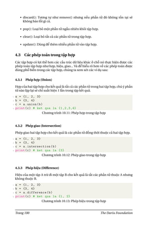 • discard(): Tương tự như remove() nhưng nếu phần tử đó không tồn tại sẽ
không báo lỗi gì cả.
• pop(): Loại bỏ một phần tử ngẫu nhiên khỏi tập hợp.
• clear(): Loại bỏ tất cả các phần tử trong tập hợp.
• update(): Dùng để thêm nhiều phần tử vào tập hợp.
4.3 Các phép toán trong tập hợp
Các tập hợp có lợi thế hơn các cấu trúc dữ liệu khác ở chỗ nó thực hiện được các
phép toán tập hợp như hợp, hiệu, giao... Và để hiểu rõ hơn về các phép toán được
dùng phổ biến trong các tập hợp, chúng ta xem xét các ví dụ sau:
4.3.1 Phép hợp (Union)
Hợp của hai tập hợp cho kết quả là tất cả các phần tử trong hai tập hợp, chú ý phần
tử nào lặp lại sẽ chỉ xuất hiện 1 lần trong tập kết quả.
1 a = {1, 2, 3}
2 b = {3, 4}
3 c = a.union(b)
4 print(c) # ket qua la {1,2,3,4}
Chương trình 10.11: Phép hợp trong tập hợp
4.3.2 Phép giao (Intersection)
Phép giao hai tập hợp cho kết quả là các phần tử đồng thời thuộc cả hai tập hợp.
1 a = {1, 2, 3}
2 b = {3, 4}
3 c = a.intersection(b)
4 print(c) # ket qua la {3}
Chương trình 10.12: Phép giao trong tập hợp
4.3.3 Phép hiệu (Difference)
Hiệu của một tập A trừ đi một tập B cho kết quả là tất các phần tử thuộc A nhưng
không thuộc B.
1 a = {1, 2, 3}
2 b = {3, 4}
3 c = a.difference(b)
4 print(c) # ket qua la {1, 2}
Chương trình 10.13: Phép hiệu trong tập hợp
Trang 100 The Dariu Foundation
 