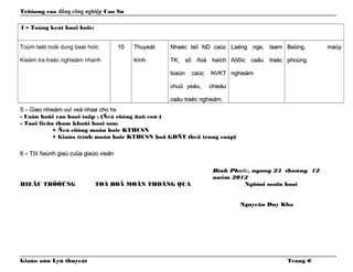 Tröôøng cao đẳng công nghiệp Cao Su
4 – Toång keát baøi hoïc:
Toùm taét noäi dung baøi hoïc
Kieåm tra traéc nghieäm nhanh
1010 ThuyeátThuyeát
trìnhtrình
Nhaéc laïi ND caùcNhaéc laïi ND caùc
TK, sô ñoà haïchTK, sô ñoà haïch
toaùn caùc NVKTtoaùn caùc NVKT
chuû yeáu, chieáuchuû yeáu, chieáu
caâu traéc nghieäm.caâu traéc nghieäm.
Laéng nge, laømLaéng nge, laøm
ñöôïc caâu traécñöôïc caâu traéc
nghieämnghieäm
Baûng, maùyBaûng, maùy
phoùngphoùng
5 – Giao nhieäm vuï veà nhaø cho hs5 – Giao nhieäm vuï veà nhaø cho hs
- Caâu hoûi vaø baøi taäp : (Ñeà cöông ñaõ coù )
- Taøi lieäu tham khaûi baøi sau:
+ Ñeà cöông moân hoïc KTHCSN
+ Giaùo trình moân hoïc KTHCSN boä GDÑT (heä trung caáp)
6 – Töï ñaùnh giaù cuûa giaùo vieân6 – Töï ñaùnh giaù cuûa giaùo vieân
Bình Phước, ngaøy 23 thaùng 12
naêm 2012
HIEÄU TRÖÔÛNG TOÅ BOÄ MOÂN THOÂNG QUA Ngöôøi soaïn baøi
Nguyeãn Duy Kha
Giaùo aùn Lyù thuyeát Trang 6
 