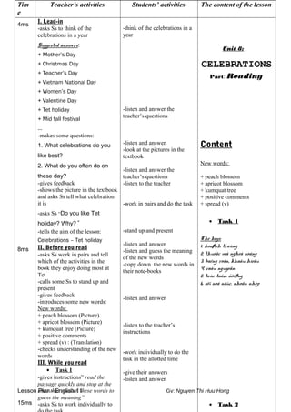 Lesson Plan - English 11 Gv: Nguyen Thi Huu Hong
Tim
e
Teacher’s activities Students’ activities The content of the lesson
4ms
8ms
15ms
I. Lead-in
-asks Ss to think of the
celebrations in a year
Suggested answers:
+ Mother’s Day
+ Christmas Day
+ Teacher’s Day
+ Vietnam National Day
+ Women’s Day
+ Valentine Day
+ Tet holiday
+ Mid fall festival
…
-makes some questions:
1. What celebrations do you
like best?
2. What do you often do on
these day?
-gives feedback
-shows the picture in the textbook
and asks Ss tell what celebration
it is
-asks Ss “Do you like Tet
holiday? Why?”
-tells the aim of the lesson:
Celebrations – Tet holiday
II. Before you read
-asks Ss work in pairs and tell
which of the activities in the
book they enjoy doing most at
Tet
-calls some Ss to stand up and
present
-gives feedback
-introduces some new words:
New words:
+ peach blossom (Picture)
+ apricot blossom (Picture)
+ kumquat tree (Picture)
+ positive comments
+ spread (v) : (Translation)
-checks understanding of the new
words
III. While you read
• Task 1
-gives instructions” read the
passage quickly and stop at the
lines that contain these words to
guess the meaning”
-asks Ss to work individually to
-think of the celebrations in a
year
-listen and answer the
teacher’s questions
-listen and answer
-look at the pictures in the
textbook
-listen and answer the
teacher’s questions
-listen to the teacher
-work in pairs and do the task
-stand up and present
-listen and answer
-listen and guess the meaning
of the new words
-copy down the new words in
their note-books
-listen and answer
-listen to the teacher’s
instructions
-work individually to do the
task in the allotted time
-give their answers
-listen and answer
Unit 8:
CELEBRATIONS
Part: Reading
Content
New words:
+ peach blossom
+ apricot blossom
+ kumquat tree
+ positive comments
+ spread (v)
• Task 1
The keys:
1. hoaønh traùng
2. thuoäc veà ngheà noâng
3. baêng roân, khaåu hieäu
4. caàu nguyeän
5. taùo taåm ñöôøng
6. söï noâ nöùc, nhoän nhòp
• Task 2
 