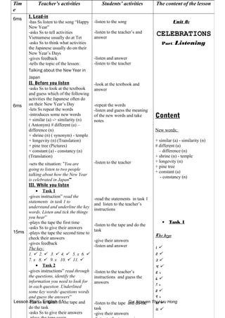 Lesson Plan - English 11 Gv: Nguyen Thi Huu Hong
Tim
e
Teacher’s activities Students’ activities The content of the lesson
6ms
6ms
15ms
I. Lead-in
-has Ss listen to the song “Happy
New Year”
-asks Ss to tell activities
Vietnamese usually do at Tet
-asks Ss to think what activities
the Japanese usually do on their
New Year’s Days
-gives feedback
-tells the topic of the lesson:
Talking about the New Year in
Japan
II. Before you listen
-asks Ss to look at the textbook
and guess which of the following
activities the Japanese often do
on their New Year’s Day
-lets Ss repeat the words
-introduces some new words
+ similar (a) -> similarity (n)
( Antonym) # different (a) –
difference (n)
+ shrine (n) ( synonym) - temple
+ longevity (n) (Translation)
+ pine tree (Pictures)
+ constant (a) - constancy (n)
(Translation)
-sets the situation: “You are
going to listen to two people
talking about how the New Year
is celebrated in Japan”
III. While you listen
• Task 1
-gives instruction” read the
statements in task 1 to
understand and underline the key
words. Listen and tick the things
you hear”
-plays the tape the first time
-asks Ss to give their answers
-plays the tape the second time to
check their answers
-gives feedback
The key:
1.  2.  3.  4.  5. x 6. 
7. x 8.  9. x 10.  11. 
• Task 2
-gives instructions” read through
the questions, identify the
information you need to look for
in each question .Underlined
some key words/ questions words
and guess the answers”
-has Ss to listen to the tape and
do the task
-asks Ss to give their answers
-listen to the song
-listen to the teacher’s and
answer
-listen and answer
-listen to the teacher
-look at the textbook and
answer
-repeat the words
-listen and guess the meaning
of the new words and take
notes
-listen to the teacher
-read the statements in task 1
and listen to the teacher’s
instructions
-listen to the tape and do the
task
-give their answers
-listen and answer
-listen to the teacher’s
instructions and guess the
answers
-listen to the tape and do the
task
-give their answers
Unit 8:
CELEBRATIONS
Part: Listening
Content
New words:
+ similar (a) - similarity (n)
# different (a)
– difference (n)
+ shrine (n) - temple
+ longevity (n)
+ pine tree
+ constant (a)
- constancy (n)
• Task 1
The keys:
1. 
2. 
3. 
4. 
5. x
6. 
7. x
8. 
9. x
10. 
11. 
 