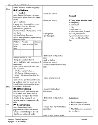 Unit 1: Friendship .
10ms
15ms
6ms
about a friend, real or imaginary
II. Pre-Writing
• Task 1
-asks Ss to tell what they want to
know about when they write about a
friend
-gives feedback
( Name, age, home address, when
and where first met, his/ her
personalities, physical
characteristics, what you like about
him /her)
-divides Ss into 3 groups
-gives some pieces of papers having
the table below
Where/
when
first
met
Physical
characteristics
Persona
lities
-lets Ss discuss in 3 ms
-hangs the chart on the b/b
-gives feedback( adds some more if
necessary)
-provides Ss with some structures
and an outline
+ We first met at / when …
+ We have a lot in common …
+ What I like most about him/ her
is / that …
-calls on one good student to stand
up and asks him/ her about his/ her
friend basing on the outline to get
the answers as a model
III. While-writing
-ask Ss to work individually and
write about their friend/ real or
imaginary basing on the outline
-lets Ss do the task in 15 ms
-goes around to observe and offer
help
IV. Post writing
-asks Ss to change their
paperboards & check each other
-selects some to hang on the b/b
-has Ss correct their friends’
-listen and answer
-listen and answer
-sit in groups
-get the papers
-do the task in the allotted
time
-look at the b/b
-listen and answer
-listen to the teacher and take
notes
- stand up and answer
-listen to the teacher’s
instructions
-do the task in the allotted
time
-change their papers to check
each other
-look at their friends’ work
Content
Writing about a friend, real
or imaginary
+ Name(sex)
+ Age
+ home address
+ when and where first met
his/ her personalities
+ physical characteristics
+ what you like about him
/her
Suggestions:
+ We first met at / when …
+ We have a lot in common
…
+ What I like most about him/
her is / that …
Lesson Plan - English 11 Teacher:
Nguyen Thi Huu Hong
 