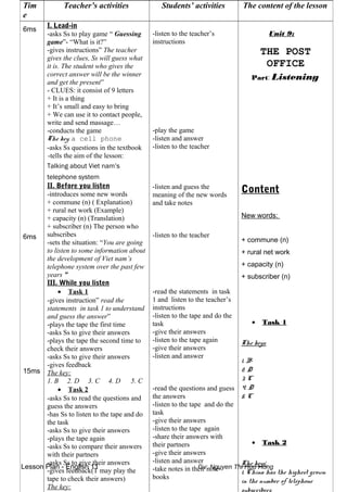 Lesson Plan - English 11 Gv: Nguyen Thi Huu Hong
Tim
e
Teacher’s activities Students’ activities The content of the lesson
6ms
6ms
15ms
I. Lead-in
-asks Ss to play game “ Guessing
game”- “What is it?”
-gives instructions” The teacher
gives the clues, Ss will guess what
it is. The student who gives the
correct answer will be the winner
and get the present”
- CLUES: it consist of 9 letters
+ It is a thing
+ It’s small and easy to bring
+ We can use it to contact people,
write and send massage…
-conducts the game
The key: a cell phone
-asks Ss questions in the textbook
-tells the aim of the lesson:
Talking about Viet nam’s
telephone system
II. Before you listen
-introduces some new words
+ commune (n) ( Explanation)
+ rural net work (Example)
+ capacity (n) (Translation)
+ subscriber (n) The person who
subscribes
-sets the situation: “You are going
to listen to some information about
the development of Viet nam’s
telephone system over the past few
years ”
III. While you listen
• Task 1
-gives instruction” read the
statements in task 1 to understand
and guess the answer”
-plays the tape the first time
-asks Ss to give their answers
-plays the tape the second time to
check their answers
-asks Ss to give their answers
-gives feedback
The key:
1. B 2. D 3. C 4. D 5. C
• Task 2
-asks Ss to read the questions and
guess the answers
-has Ss to listen to the tape and do
the task
-asks Ss to give their answers
-plays the tape again
-asks Ss to compare their answers
with their partners
-asks Ss to give their answers
-gives feedback(T may play the
tape to check their answers)
The key:
-listen to the teacher’s
instructions
-play the game
-listen and answer
-listen to the teacher
-listen and guess the
meaning of the new words
and take notes
-listen to the teacher
-read the statements in task
1 and listen to the teacher’s
instructions
-listen to the tape and do the
task
-give their answers
-listen to the tape again
-give their answers
-listen and answer
-read the questions and guess
the answers
-listen to the tape and do the
task
-give their answers
-listen to the tape again
-share their answers with
their partners
-give their answers
-listen and answer
-take notes in their note-
books
Unit 9:
THE POST
OFFICE
Part: Listening
Content
New words:
+ commune (n)
+ rural net work
+ capacity (n)
+ subscriber (n)
• Task 1
The keys:
1. B
2. D
3. C
4. D
5. C
• Task 2
The keys:
1. China has the highest grown
in the number of telephone
 