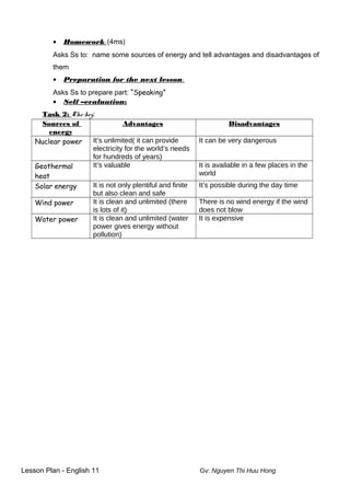 • Homework: (4ms)
Asks Ss to: name some sources of energy and tell advantages and disadvantages of
them
• Preparation for the next lesson:
Asks Ss to prepare part: “Speaking”
• Self –evaluation:
Task 2: The key:
Sources of
energy
Advantages Disadvantages
Nuclear power It’s unlimited( it can provide
electricity for the world’s needs
for hundreds of years)
It can be very dangerous
Geothermal
heat
It’s valuable It is available in a few places in the
world
Solar energy It is not only plentiful and finite
but also clean and safe
It’s possible during the day time
Wind power It is clean and unlimited (there
is lots of it)
There is no wind energy if the wind
does not blow
Water power It is clean and unlimited (water
power gives energy without
pollution)
It is expensive
Lesson Plan - English 11 Gv: Nguyen Thi Huu Hong
 
