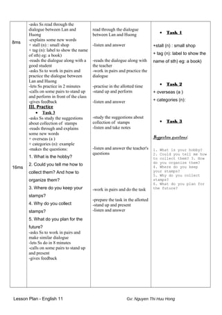 8ms
16ms
-asks Ss read through the
dialogue between Lan and
Huong
-explains some new words
+ stall (n) : small shop
+ tag (n): label to show the name
of sth) eg: a book)
-reads the dialogue along with a
good student
-asks Ss to work in pairs and
practice the dialogue between
Lan and Huong
-lets Ss practice in 2 minutes
-calls on some pairs to stand up
and perform in front of the class
-gives feedback
III. Practice
• Task 3
-asks Ss study the suggestions
about collection of stamps
-reads through and explains
some new words
+ overseas (a )
+ categories (n): example
-makes the questions:
1. What is the hobby?
2. Could you tell me how to
collect them? And how to
organize them?
3. Where do you keep your
stamps?
4. Why do you collect
stamps?
5. What do you plan for the
future?
-asks Ss to work in pairs and
make similar dialogue
-lets Ss do in 8 minutes
-calls on some pairs to stand up
and present
-gives feedback
read through the dialogue
between Lan and Huong
-listen and answer
-reads the dialogue along with
the teacher
-work in pairs and practice the
dialogue
-practise in the allotted time
-stand up and perform
-listen and answer
-study the suggestions about
collection of stamps
-listen and take notes
-listen and answer the teacher's
questions
-work in pairs and do the task
-prepare the task in the allotted
-stand up and present
-listen and answer
• Task 1
+stall (n) : small shop
+ tag (n): label to show the
name of sth) eg: a book)
• Task 2
+ overseas (a )
+ categories (n):
• Task 3
Suggestion questions:
1. What is your hobby?
2. Could you tell me how
to collect them? 3. How
do you organize them?
4. Where do you keep
your stamps?
5. Why do you collect
stamps?
6. What do you plan for
the future?
Lesson Plan - English 11 Gv: Nguyen Thi Huu Hong
 