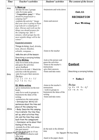 Lesson Plan - English 11 Gv: Nguyen Thi Huu Hong
Time Teacher’s activities Students’ activities The content of the lesson
4ms
8ms
20ms
I. Warm up
-divides SS into 2 groups
-asks Ss to pay game
“ Competition- game”- “ What
should be prepared for a
camping trip?”
-explains the activity:” Image
that your class is going to Hoan
Lap Lake for a camping for 2
days. Discuss and work out the
things you should prepare for
the camping trip. After 3
minutes, which groups has the
most suitable things will be the
winner” .
Expected answers:
Things to bring: food, drinks,
tent, shovel, blanket,
whistle, compass, …
-tells the aim of the lesson:
Describing a camping holiday
II. Pre-Writing
-asks Ss to look at the picture
and guess the activities
-gives feedback
-asks Ss to do task 1: Match the
activities with the pictures
-asks Ss to give their answers
The keys:
1. g 2. a 3. b 4. c 5. f
6. d 7. h 8. i 9. e
III. While-writing
-gives instructions (in the text
book)
-asks Ss to work in groups to
brainstorm the ideas of the
writing
-summarizes the main points
+ Introduction: Write 1/2
sentences about the time and
place of the camping trip
+ Body: Describe the camping
trip in details: the time they
set up, what activities they
did, and the time they came
back from the campground
+ Conclusion: write about their
feeling of the trip
-reminds Ss of the verb tenses
(the past tenses)
-lets Ss do the task in 15 ms
-goes around to observe and
offer help
IV. Post writing
-brainstorm and write down
-listen and answer
-listen to the teacher
-look at the picture and
guess the activities
-listen to the teacher’s
instructions
-give their answers
-listen and take notes
-listen to the teacher’s
instructions
- work in groups to
brainstorm the ideas of the
writing
-listen and take notes
-
do the task in the allotted
time
-hand in the paper sheets
Unit 14:
RECREATION
Part: Writing
Content
Describing a camping holiday
• Tasks 1
The keys:
1. g 2. a 3. b 4. c 5. f
6. d 7. h 8. i 9. e
 