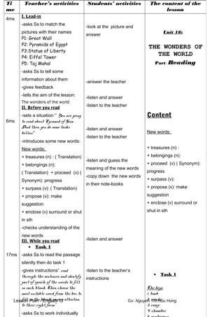 Lesson Plan - English 11 Gv: Nguyen Thi Huu Hong
Ti
me
Teacher’s activities Students’ activities The content of the
lesson
4ms
6ms
17ms
I. Lead-in
-asks Ss to match the
pictures with their names
P1: Great Wall
P2: Pyramids of Egypt
P3:Statue of Liberty
P4: Eiffel Tower
P5: Taj Mahal
-asks Ss to tell some
information about them
-gives feedback
-tells the aim of the lesson:
The wonders of the world
II. Before you read
-sets a situation:” You are going
to read about Pyramid of Giza .
And then you do some tasks
bellow”
-introduces some new words:
New words:
+ treasures (n) : ( Translation)
+ belongings (n):
( Translation) + proceed (v) (
Synonym): progress
+ surpass (v): ( Translation)
+ propose (v): make
suggestion
+ enclose (v) surround or shut
in sth
-checks understanding of the
new words
III. While you read
• Task 1
-asks Ss to read the passage
silently then do task 1
-gives instructions” read
through the sentences and identify
part of speech of the words to fill
in each blank. Then choose the
most suitable word from the box to
fill in the blank, paying attention
to their right form”
-asks Ss to work individually
-look at the picture and
answer
-answer the teacher
-listen and answer
-listen to the teacher
-listen and answer
-listen to the teacher
-listen and guess the
meaning of the new words
-copy down the new words
in their note-books
-listen and answer
-listen to the teacher’s
instructions
Unit 16:
THE WONDERS OF
THE WORLD
Part: Reading
Content
New words:
+ treasures (n) :
+ belongings (n):
+ proceed (v) ( Synonym):
progress
+ surpass (v):
+ propose (v): make
suggestion
+ enclose (v) surround or
shut in sth
• Task 1
The keys:
1. tomb
2. wonder
3. ramp
4. chamber
 