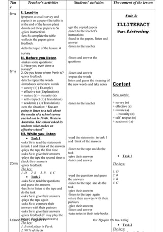 Lesson Plan - English 11 Gv: Nguyen Thi Huu Hong
Tim
e
Teacher’s activities Students’ activities The content of the lesson
6ms
6ms
20ms
I. Lead-in
(prepares a small survey and
copies it on a paper (the table is
at the end of the lesson plan)
-hands out these papers to Ss
-gives instructions
-lets Ss complete the table
-collects the papers gives
feedback
-tells the topic of the lesson: A
survey
II. Before you listen
-makes some questions:
1. Have you ever done a
survey?
2. Do you know where Perth is?
-gives feedback
-lets Ss repeat the words
-introduces some new words
+ survey (n) ( Example)
+ effective (a) (Explanation)
+ mature (a) – maturity (n)
+ self- respect (n) (Translation)
+ academic ( a) (Translation)
-sets the situation: “You are
going to listen to a talk about
the results of a school survey
carried out in Perth, Western
Australia. The school asked its
students what makes an
effective school”
III. While you listen
• Task 1
-asks Ss to read the statements
in task 1 and think of the answers
-plays the tape the first time
-asks Ss to give their answers
-plays the tape the second time to
check their answers
-gives feedback
The key:
1. D 2. B 3. B 4. C
• Task 2
-asks Ss to read the questions
and guess the answers
-has Ss to listen to the tape and
do the task
-asks Ss to give their answers
-plays the tape again
-asks Ss to compare their
answers with their partners
-asks Ss to give their answers
-gives feedback(T may play the
tape to check their answers)
The key:
1. It took place in Perth.
2. 90 % of the Ss
-get the copied papers
-listen to the teacher’s
instructions
-hand in the papers, listen and
answer
-listen to the teacher
-listen and answer the
questions
-listen and answer
-repeat the words
listen and guess the meaning of
the new words and take notes
-listen to the teacher
-read the statements in task 1
and think of the answers
-listen to the tape and do the
task
-give their answers
-listen and answer
-read the questions and guess
the answers
-listen to the tape and do the
task
-give their answers
-listen to the tape again
-share their answers with their
partners
-give their answers
-listen and answer
-take notes in their note-books
Unit 5:
ILLITERACY
Part: Listening
Content
New words:
+ survey (n)
+ effective (a)
+ mature (a)
– maturity (n)
+ self- respect (n)
+ academic ( a)
• Task 1
The keys:
1. D
2. B
3. B
4. C
• Task 2
The keys:
 