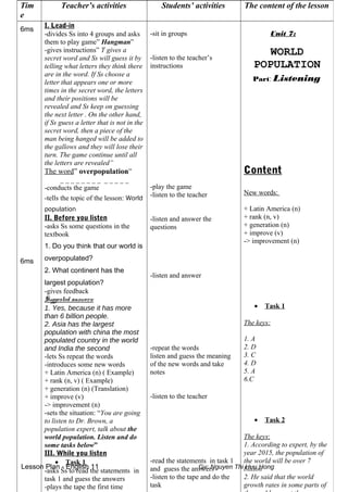 Lesson Plan - English 11 Gv: Nguyen Thi Huu Hong
Tim
e
Teacher’s activities Students’ activities The content of the lesson
6ms
6ms
I. Lead-in
-divides Ss into 4 groups and asks
them to play game” Hangman”
-gives instructions” T gives a
secret word and Ss will guess it by
telling what letters they think there
are in the word. If Ss choose a
letter that appears one or more
times in the secret word, the letters
and their positions will be
revealed and Ss keep on guessing
the next letter . On the other hand,
if Ss guess a letter that is not in the
secret word, then a piece of the
man being hanged will be added to
the gallows and they will lose their
turn. The game continue until all
the letters are revealed”
The word” overpopulation”
_ _ _ _ _ _ _ _ _ _ _ _ _
-conducts the game
-tells the topic of the lesson: World
population
II. Before you listen
-asks Ss some questions in the
textbook
1. Do you think that our world is
overpopulated?
2. What continent has the
largest population?
-gives feedback
Suggested answers:
1. Yes, because it has more
than 6 billion people.
2. Asia has the largest
population with china the most
populated country in the world
and India the second
-lets Ss repeat the words
-introduces some new words
+ Latin America (n) ( Example)
+ rank (n, v) ( Example)
+ generation (n) (Translation)
+ improve (v)
-> improvement (n)
-sets the situation: “You are going
to listen to Dr. Brown, a
population expert, talk about the
world population. Listen and do
some tasks below”
III. While you listen
• Task 1
-asks Ss to read the statements in
task 1 and guess the answers
-plays the tape the first time
-sit in groups
-listen to the teacher’s
instructions
-play the game
-listen to the teacher
-listen and answer the
questions
-listen and answer
-repeat the words
listen and guess the meaning
of the new words and take
notes
-listen to the teacher
-read the statements in task 1
and guess the answers
-listen to the tape and do the
task
Unit 7:
WORLD
POPULATION
Part: Listening
Content
New words:
+ Latin America (n)
+ rank (n, v)
+ generation (n)
+ improve (v)
-> improvement (n)
• Task 1
The keys:
1. A
2. D
3. C
4. D
5. A
6.C
• Task 2
The keys:
1. According to expert, by the
year 2015, the population of
the world will be over 7
billion
2. He said that the world
growth rates in some parts of
 