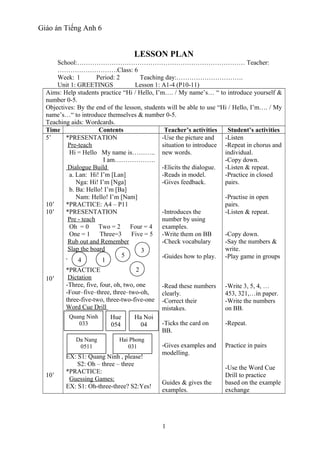 Giáo án Tiếng Anh 6 
LESSON PLAN 
School:…………………………………………………………………… Teacher: 
……………………….Class: 6 
Week: 1 Period: 2 Teaching day:…………………………. 
Unit 1: GREETINGS Lesson 1: A1-4 (P10-11) 
Aims: Help students practice “Hi / Hello, I’m…. / My name’s… “ to introduce yourself & 
number 0-5. 
Objectives: By the end of the lesson, students will be able to use “Hi / Hello, I’m…. / My 
name’s…“ to introduce themselves & number 0-5. 
Teaching aids: Wordcards. 
Time Contents Teacher’s activities Student’s activities 
5’ 
10’ 
10’ 
10’ 
10’ 
*PRESENTATION 
Pre-teach 
Hi = Hello My name is……….. 
I am………………. 
Dialogue Build 
a. Lan: Hi! I’m [Lan] 
Nga: Hi! I’m [Nga] 
b. Ba: Hello! I’m [Ba] 
Nam: Hello! I’m [Nam] 
*PRACTICE: A4 – P11 
*PRESENTATION 
Pre - teach 
Oh = 0 Two = 2 Four = 4 
One = 1 Three=3 Five = 5 
Rub out and Remember 
Slap the board 
*PRACTICE 
Dictation 
-Three, five, four, oh, two, one 
-Four–five–three, three–two-oh, 
three-five-two, three-two-five-one 
Word Cue Drill 
EX: S1: Quang Ninh , please! 
S2: Oh – three – three 
*PRACTICE: 
Guessing Games: 
EX: S1: Oh-three-three? S2:Yes! 
-Use the picture and 
situation to introduce 
new words. 
-Elicits the dialogue. 
-Reads in model. 
-Gives feedback. 
-Introduces the 
number by using 
examples. 
-Write them on BB 
-Check vocabulary 
-Guides how to play. 
-Read these numbers 
clearly. 
-Correct their 
mistakes. 
-Ticks the card on 
BB. 
-Gives examples and 
modelling. 
Guides & gives the 
examples. 
-Listen 
-Repeat in chorus and 
individual. 
-Copy down. 
-Listen & repeat. 
-Practice in closed 
pairs. 
-Practise in open 
pairs. 
-Listen & repeat. 
-Copy down. 
-Say the numbers & 
write. 
-Play game in groups 
-Write 3, 5, 4, … 
453, 321,…in paper. 
-Write the numbers 
on BB. 
-Repeat. 
Practice in pairs 
-Use the Word Cue 
Drill to practice 
based on the example 
exchange 
1 
2 
5 
4 1 
3 
Quang Ninh 
033 
Hue 
054 
Ha Noi 
04 
Da Nang 
0511 
Hai Phong 
031 
 