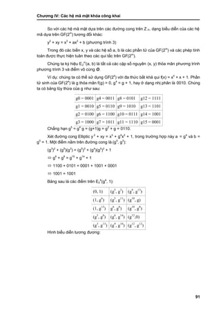 Chƣơng IV: Các hệ mã mật khóa công khai
91
So vớ i cá c hệ mã mật dƣ̣a trên cá c đƣờ ng cong trên Z P, dạng biểu diễn của các hệ
mã dựa trên GF(2m
) tƣơng đố i khá c:
y2
+ xy = x3
+ ax2
+ b (phƣơng trình 3)
Trong đó cá c biến x, y và cá c hệ số a, b là cá c phầ n tƣ̉ của GF(2m
) và các phép tính
toán đƣợc thực hiện tuân theo các qui tắc trên GF(2m
).
Chúng ta ký hiệu E2
m
(a, b) là tất cả các cặp số nguyên (x, y) thỏa mãn phƣơng trình
phƣơng trình 3 và điểm vô cùng O.
Ví dụ: chúng ta có thể sử dụng GF(24
) vớ i đa thƣ́ c bấ t khả qui f(x) = x4
+ x + 1. Phầ n
tƣ̉ sinh của GF(24
) là g thỏa mãn f(g) = 0, g4
= g + 1, hay ở dạng nhi ̣phân là 0010. Chúng
ta có bảng lũy thƣ̀ a của g nhƣ sau:
g0 = 0001 g4 = 0011 g8 = 0101 g12 = 1111
g1 = 0010 g5 = 0110 g9 = 1010 g13 = 1101
g2 = 0100 g6 = 1100 g10 = 0111 g14 = 1001
g3 = 1000 g7 = 1011 g11 = 1110 g15 = 0001
Chẳng hạn g5
= g4
g = (g+1)g = g2
+ g = 0110.
Xét đƣờng cong Elliptic y 2
+ xy = x3
+ g4
x2
+ 1, trong trƣờ ng hợp nà y a = g4
và b =
g0
= 1. Một điểm nằ m trên đƣờ ng cong là (g5
, g3
):
(g3
)2
+ (g5
)(g3
) = (g5
)3
+ (g4
)(g5
)2
+ 1
 g6
+ g8
= g15
+ g14
+ 1
 1100 + 0101 = 0001 + 1001 + 0001
 1001 = 1001
Bảng sau là các điểm trên E2
4
(g4
, 1):
(0, 1) (g5
, g3
) (g9
, g13
)
(1, g6
) (g5
, g11
) (g10
, g)
(1, g13
) g6
, g8
) (g10
, g8
)
(g3
, g8
) (g6
, g14
) (g12
,0)
(g3
, g13
) (g9
, g10
) (g12
, g12
)
Hình biểu diễn tƣơng đƣơng:
 