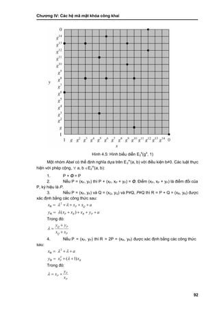Chƣơng IV: Các hệ mã mật khóa công khai
92
Hình 4.5: Hình biểu diễn E2
4
(g4
, 1)
Một nhó m Abel có thể đi ̣nh nghĩa dƣ̣a trên E2
m
(a, b) vớ i điề u kiện b≠0. Các luật thực
hiện vớ i phé p cộng,  a, b E2
m
(a, b):
1. P + O = P
2. Nế u P = (xP, yP) thì P + (xP, xP + yP) = O. Điểm (xP, xP + yP) là điểm đối của
P, ký hiệu là P.
3. Nế u P = (xP, yP) và Q = (xQ, yQ) và P≠Q, P≠Q thì R = P + Q = (xR, yR) đƣợc
xác định bằng các công thức sau:
2
( )
R
R
P Q
P R R P
x x x a
y x x x y a
 

    
    
Trong đó:
Q P
Q P
y y
x x




4. Nế u P = (xP, yP) thì R = 2P = (xR, yR) đƣợc xá c đi ̣nh bằ ng cá c công thƣ́ c
sau:
2
2
( 1)
R
R P R
x a
y x x
 

  
  
Trong đó:
P
P
P
y
x
x
  
 