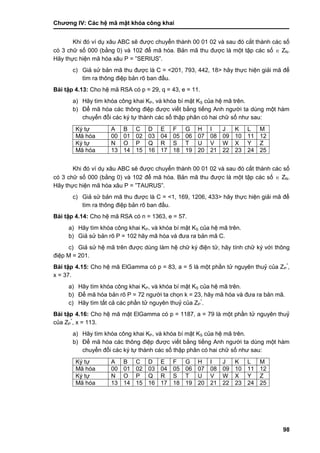 Chƣơng IV: Các hệ mã mật khóa công khai
98
Khi đó ví dụ xâu ABC sẽ đƣợc chuyển thành 00 01 02 và sau đó cắt thành các số
có 3 chữ số 000 (bằng 0) và 102 để mã hóa. Bản mã thu đƣợc là một tập các số  ZN.
Hãy thực hiện mã hóa xâu P = ”SERIUS”.
c) Giả sử bản mã thu đƣợc là C = <201, 793, 442, 18> hãy thực hiện giải mã để
tìm ra thông điệp bản rõ ban đầu.
Bài tập 4.13: Cho hệ mã RSA có p = 29, q = 43, e = 11.
a) Hãy tìm khóa công khai KP, và khóa bí mật KS của hệ mã trên.
b) Để mã hóa các thông điệp đƣợc viết bằng tiếng Anh ngƣời ta dùng một hàm
chuyển đổi các ký tự thành các số thập phân có hai chữ số nhƣ sau:
Ký tự A B C D E F G H I J K L M
Mã hóa 00 01 02 03 04 05 06 07 08 09 10 11 12
Ký tự N O P Q R S T U V W X Y Z
Mã hóa 13 14 15 16 17 18 19 20 21 22 23 24 25
Khi đó ví dụ xâu ABC sẽ đƣợc chuyển thành 00 01 02 và sau đó cắt thành các số
có 3 chữ số 000 (bằng 0) và 102 để mã hóa. Bản mã thu đƣợc là một tập các số  ZN.
Hãy thực hiện mã hóa xâu P = ”TAURUS”.
c) Giả sử bản mã thu đƣợc là C = <1, 169, 1206, 433> hãy thực hiện giải mã để
tìm ra thông điệp bản rõ ban đầu.
Bài tập 4.14: Cho hệ mã RSA có n = 1363, e = 57.
a) Hãy tìm khóa công khai KP, và khóa bí mật KS của hệ mã trên.
b) Giả sử bản rõ P = 102 hãy mã hóa và đƣa ra bản mã C.
c) Giả sử hệ mã trên đƣợc dùng làm hệ chữ ký điện tử, hãy tính chữ ký với thông
điệp M = 201.
Bài tập 4.15: Cho hệ mã ElGamma có p = 83, a = 5 là một phần tử nguyên thuỷ của ZP
*
,
x = 37.
a) Hãy tìm khóa công khai KP, và khóa bí mật KS của hệ mã trên.
b) Để mã hóa bản rõ P = 72 ngƣời ta chọn k = 23, hãy mã hóa và đƣa ra bản mã.
c) Hãy tìm tất cả các phần tử nguyên thuỷ của ZP
*
.
Bài tập 4.16: Cho hệ mã mật ElGamma có p = 1187, a = 79 là một phần tử nguyên thuỷ
của ZP
*
, x = 113.
a) Hãy tìm khóa công khai KP, và khóa bí mật KS của hệ mã trên.
b) Để mã hóa các thông điệp đƣợc viết bằng tiếng Anh ngƣời ta dùng một hàm
chuyển đổi các ký tự thành các số thập phân có hai chữ số nhƣ sau:
Ký tự A B C D E F G H I J K L M
Mã hóa 00 01 02 03 04 05 06 07 08 09 10 11 12
Ký tự N O P Q R S T U V W X Y Z
Mã hóa 13 14 15 16 17 18 19 20 21 22 23 24 25
 
