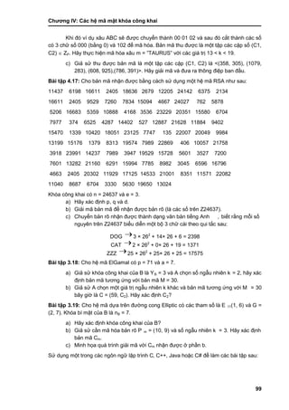 Chƣơng IV: Các hệ mã mật khóa công khai
99
Khi đó ví dụ xâu ABC sẽ đƣợc chuyển thành 00 01 02 và sau đó cắt thành các số
có 3 chữ số 000 (bằng 0) và 102 để mã hóa. Bản mã thu đƣợc là một tập các cặp số (C1,
C2)  ZP. Hãy thực hiện mã hóa xâu m = ”TAURUS” với các giá trị 13 < k < 19.
c) Giả sử thu đƣợc bản mã là một tập các cặp (C1, C2) là <(358, 305), (1079,
283), (608, 925),(786, 391)>. Hãy giải mã và đƣa ra thông điệp ban đầu.
Bài tập 4.17: Cho bản mã nhận đƣợc bằng cá ch sƣ̉ dụng một hệ mã RSA nhƣ sau:
11437 6198 16611 2405 18636 2679 12205 24142 6375 2134
16611 2405 9529 7260 7834 15094 4667 24027 762 5878
5206 16683 5359 10888 4168 3536 23229 20351 15580 6704
7977 374 6525 4287 14402 527 12887 21628 11884 9402
15470 1339 10420 18051 23125 7747 135 22007 20049 9984
13199 15176 1379 8313 19574 7989 22869 406 10057 21758
3918 23991 14237 7989 3947 19529 15728 5601 3527 7200
7601 13282 21160 6291 15994 7785 8982 3045 6596 16796
4663 2405 20302 11929 17125 14533 21001 8351 11571 22082
11040 8687 6704 3330 5630 19650 13024
Khóa công khai có n = 24637 và e = 3.
a) Hãy xác định p, q và d.
b) Giải mã bản mã để nhận đƣợc bản rõ (là các số trên Z24637).
c) Chuyển bản rõ nhận đƣợc thà nh dạng văn bản tiếng Anh , biết rằ ng mỗi số
nguyên trên Z24637 biểu diễn một bộ 3 chƣ̃ cá i theo qui tắ c sau:
DOG 3 × 262
+ 14× 26 + 6 = 2398
CAT 2 × 262
+ 0× 26 + 19 = 1371
ZZZ 25 × 262
+ 25× 26 + 25 = 17575
Bài tập 3.18: Cho hệ mã ElGamal có p = 71 và a = 7.
a) Giả sử khóa công khai của B là YB = 3 và A chọn số ngẫu nhiên k = 2, hãy xác
đi ̣nh bản mã tƣơng ƣ́ ng vớ i bản mã M = 30.
b) Giả sử A chọn một giá trị ngẫu nhiên k khác và bản mã tƣơng ứng với M = 30
bây giờ là C = (59, C2). Hãy xác định C2?
Bài tập 3.19: Cho hệ mã dƣ̣a trên đƣờ ng cong Elliptic có cá c tham số là E 11(1, 6) và G =
(2, 7). Khóa bí mật của B là nB = 7.
a) Hãy xác định khóa công khai của B?
b) Giả sử cần mã hóa bản rõ P m = (10, 9) và số ngẫu nhiên k = 3. Hãy xác định
bản mã Cm.
c) Minh họa quá trình giải mã vớ i Cm nhận đƣợc ở phầ n b.
Sƣ̉ dụng một trong cá c ngôn ngƣ̃ lập trình C, C++, Java hoặc C# để làm các bài tập sau:
 