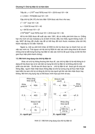 Chƣơng V: Chƣ̃ ký điện tƣ̉ và hà m băm
108
Tiếp đó:  = (17050
mod 7879) mod 101 = 2518 mod 101 = 94
 = (1234 + 75*94)99 mod 101 = 97.
Cặp chữ ký (94, 97) cho bức điện 1234 đƣợc xác thƣc nhƣ sau:
-1
= 97-1
mod 101 = 25
e1 = 1234*25 mod 101 = 45
e2 = 94*25 mod 101 = 27
(17045
456727
mod 7879) mod 101 = 2518 mod 101 = 94.
Kể từ khi DSS đƣợc đề xuất vào năm 1991, đã có nhiều phê bình đƣa ra. Chẳng
hạn nhƣ kích cỡ của moduloe p bị cố định 512-bit, điều mà nhiều ngƣời không muốn. Vì
vậy, NIST đã thay đổi chuẩn này để có thể thay đổi kích thƣớc moduloe (chia bởi 64)
thành một dãy từ 512 đến 1024-bit.
Ngoài ra, một sự phê bình khác về DSS là chữ ký đƣợc tạo ra nhanh hơn so với
việc xác minh nó. Trái ngƣợc với hệ chữ ký RSA thì việc xác minh công khai là rất nhanh
chóng (mà ta biết trong thƣơng mại điện tử việc xác minh là rất quan trọng và đòi hỏi thời
gian thực hiện phải nhanh chóng).
1.5. Mô hình ƣ́ ng dụng củ a chƣ̃ ký điện tƣ̉
Khác với chữ ký thông thƣờ ng trên thƣ̣c tế , các chữ ký điện tử là một thông tin ở
dạng số hóa đƣợc tạo ra từ văn bản sử dụng hệ chữ ký điện tử và không phải là một
phầ n của văn bản . Do đó sau khi đƣợc tạo ra , chƣ̃ ký điện tƣ̉ sẽ đƣợc gƣ̉ i đi cù ng vớ i
thông điệp, ngƣờ i nhận nhận đƣợc thông điệp và chƣ̃ ký tƣơng ƣ́ ng sẽ thƣ̣c hiện thuật
toán kiểm tra xem chữ ký có đúng là chữ ký của ngƣời gửi lên văn bản nhận đƣợc hay
không. Mô hình ƣ́ ng dụng nà y có thể đƣợc minh họa qua hình vẽ sau:
B - ngƣời nhận
RSA
Khóa công
khai của B
Khóa
phiên K
C1
RSA
Khóa bí mật
của B
C1 Khóa
phiên K
AESP, S
C2
AES
C2
P, S
A - ngƣời gửi
KýP S
Khóa bí mật
của A
Kiểm tra
chữ ký
P
Khóa công
khai của B
Hình 5.1: Mô hình ƣ́ ng dụng của chƣ̃ ký điện tƣ̉
 