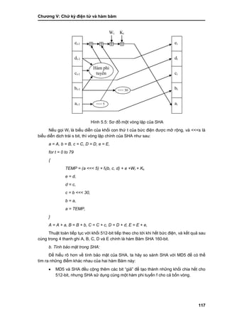 Chƣơng V: Chƣ̃ ký điện tƣ̉ và hà m băm
117
Hình 5.5: Sơ đồ một vòng lặp của SHA
Nếu gọi Wt là biểu diễn của khối con thứ t của bức điện đƣợc mở rộng, và <<<s là
biểu diễn dịch trái s bit, thì vòng lặp chính của SHA nhƣ sau:
a = A, b = B, c = C, D = D, e = E,
for t = 0 to 79
{
TEMP = (a <<< 5) + ft(b, c, d) + e +Wt + Kt,
e = d,
d = c,
c = b <<< 30,
b = a,
a = TEMP,
}
A = A + a, B = B + b, C = C + c, D = D + d, E = E + e,
Thuật toán tiếp tục với khối 512-bit tiếp theo cho tới khi hết bức điện, và kết quả sau
cùng trong 4 thanh ghi A, B, C, D và E chính là hàm Băm SHA 160-bit.
b. Tính bảo mật trong SHA:
Để hiểu rõ hơn về tính bảo mật của SHA, ta hãy so sánh SHA với MD5 để có thể
tìm ra những điểm khác nhau của hai hàm Băm này:
 MD5 và SHA đều cộng thêm các bit “giả” để tạo thành những khối chia hết cho
512-bit, nhƣng SHA sử dụng cùng một hàm phi tuyến f cho cả bốn vòng.
ei-1
di-1
ci-1
bi-1
ai-1
ei
di
ci
bi
ai
Hàm phi
tuyến
<<< 30
<<< 5
Wt Kt
 