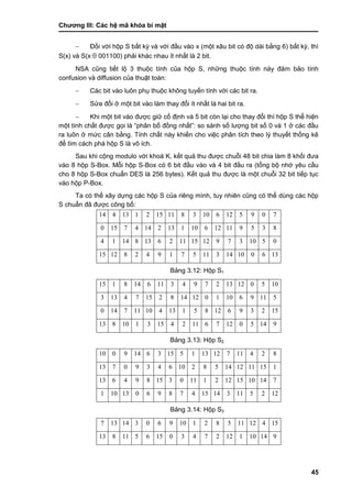 Chƣơng III: Các hệ mã khóa bí mật
45
 Đối với hộp S bất kỳ và với đầu vào x (một xâu bit có độ dài bằng 6) bất kỳ, thì
S(x) và S(x 001100) phải khác nhau ít nhất là 2 bit.
NSA cũng tiết lộ 3 thuộc tính của hộp S, những thuộc tính này đảm bảo tính
confusion và diffusion của thuật toán:
 Các bit vào luôn phụ thuộc không tuyến tính với các bit ra.
 Sửa đổi ở một bit vào làm thay đổi ít nhất là hai bit ra.
 Khi một bit vào đƣợc giữ cố định và 5 bit còn lại cho thay đổi thì hộp S thể hiện
một tính chất đƣợc gọi là “phân bố đồng nhất”: so sánh số lƣợng bit số 0 và 1 ở các đầu
ra luôn ở mức cân bằng. Tính chất này khiến cho việc phân tích theo lý thuyết thống kê
để tìm cách phá hộp S là vô ích.
Sau khi cộng modulo với khoá K, kết quả thu đƣợc chuỗi 48 bit chia làm 8 khối đƣa
vào 8 hộp S-Box. Mỗi hộp S-Box có 6 bit đầu vào và 4 bit đầu ra (tổng bộ nhớ yêu cầu
cho 8 hộp S-Box chuẩn DES là 256 bytes). Kết quả thu đƣợc là một chuỗi 32 bit tiếp tục
vào hộp P-Box.
Ta có thể xây dựng các hộp S của riêng mình, tuy nhiên cũng có thể dùng các hộp
S chuẩn đã đƣợc công bố:
14 4 13 1 2 15 11 8 3 10 6 12 5 9 0 7
0 15 7 4 14 2 13 1 10 6 12 11 9 5 3 8
4 1 14 8 13 6 2 11 15 12 9 7 3 10 5 0
15 12 8 2 4 9 1 7 5 11 3 14 10 0 6 13
Bảng 3.12: Hộp S1
15 1 8 14 6 11 3 4 9 7 2 13 12 0 5 10
3 13 4 7 15 2 8 14 12 0 1 10 6 9 11 5
0 14 7 11 10 4 13 1 5 8 12 6 9 3 2 15
13 8 10 1 3 15 4 2 11 6 7 12 0 5 14 9
Bảng 3.13: Hộp S2
10 0 9 14 6 3 15 5 1 13 12 7 11 4 2 8
13 7 0 9 3 4 6 10 2 8 5 14 12 11 15 1
13 6 4 9 8 15 3 0 11 1 2 12 15 10 14 7
1 10 13 0 6 9 8 7 4 15 14 3 11 5 2 12
Bảng 3.14: Hộp S3
7 13 14 3 0 6 9 10 1 2 8 5 11 12 4 15
13 8 11 5 6 15 0 3 4 7 2 12 1 10 14 9
 
