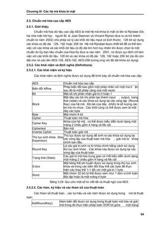Chƣơng III: Các hệ mã khóa bí mật
54
2.5. Chuẩ n mã hó a cao cấp AES
2.5.1. Giớ i thiệu
Chuẩn mã hó a dƣ̃ liệu cao cấ p AES là một hệ mã khóa bí mật có tên là Rijndael (Do
hai nhà mật mã học ngƣờ i Bỉ là Joan Daemen và Vincent Rijmen đƣa ra và trở thà nh
chuẩn tƣ̀ năm 2002) cho phé p xƣ̉ lý cá c khố i dƣ̃ liệu input có kích thƣớ c 128 bit sƣ̉ dụng
các khóa có độ dài 128, 192 hoặc 256 bit. Hệ mã Rijndael đƣợc thiết kế để có thể là m
việc vớ i cá c khó a và cá c khố i dƣ̃ liệu có độ dà i lớ n hơn tuy nhiên khi đƣợc chọn là một
chuẩn do Ủ y ban tiêu chuẩn của Hoa Kỳ đƣa ra và o năm 2001, nó đƣợc qui đi ̣nh chỉ là m
việc vớ i cá c khố i dƣ̃ liệu 128 bit và cá c khó a có độ dà i 128, 192 hoặc 256 bit (do đó cò n
đặt cho nó cá c tên AES-128, AES-192, AES-256 tƣơng ƣ́ ng vớ i độ dà i khó a sƣ̉ dụng).
2.5.2. Các khái niệm và định nghĩa (Definitions)
2.5.2.1. Các khái niệm và ký hiệu
Các khái niệm và định nghĩa đƣợc sử dụng để trình bày về chuẩn mã hóa cao cấp:
AES Chuẩn mã hó a cao cấ p
Biế n đổi Affine
Phép biến đổi bao gồm một phép nhân với một ma tr ận
sau đó là một phé p cộng của một vectơ
Bit Một số nhi ̣phân nhận giá tri ̣0 hoặc 1
Block
Một dãy cá c bit nhi ̣phân tạo thà nh input , output, trạng
thái (state) và các khóa sử dụng tại các vòng lặp (Round
Key) của hệ mã . Độ dài của dãy (khố i) là số lƣợng các
bit mà nó chƣ́ a . Các khối cũng có thể đƣợc xem là một
dãy các byte
Byte Một nhó m 8 bit
Cipher Thuật toá n mã hó a
Cipher Key
Khóa của hệ mã , có thể đƣợc biểu diễn dƣới dạng một
mảng 2 chiề u gồ m 4 hàng và Nk cột
Ciphertext Bản mã
Inverse Cipher Thuật toá n giải mã
Thủ tục sinh khóa (Key
Expansion)
Thủ tục đƣợc sử dụng để sinh ra các khóa sử dụng tại
các vòng lặp của thuật toán mã hóa , giải mã từ khóa
chính ban đầu
Round Key
Là các giá trị sinh ra từ khóa chính bằng cách sử dụng
thủ tục sinh khóa . Các khóa này đƣợc sử dụng tại các
vòng lặp của thuật toán
Trạng thái (State)
Các giá trị mã hóa trung gian có thể biểu diễn dƣớ i dạng
một mảng 2 chiề u gồ m 4 hàng và Nb cột
S-box
Một bảng thế phi tuyến đƣợc sƣ̉ dụng trong thủ tục sinh
khóa và trong các biến đổi thay thế các byte để thực
hiện cá c thay thế 1-1 đố i vớ i một giá tri ̣1 byte
Word
Một nhó m 32 bit có thể đƣợc xem nhƣ 1 đơn vi ̣tính toá n
độc lập hoặc là một mảng 4 byte
Bảng 3.24: Qui ƣớ c một số tƣ̀ viế t tắ t và thuật ngƣ̃ của AES
2.5.2.2. Các hàm, ký hiệu và các tham số của thuật toán
Các tham số thuật toán , các ký hiệu và các hàm đƣợc sử dụng trong mô tả thuật
toán:
AddRoundKey()
Hàm biến đổi đƣợc sử dụng trong thuật toán mã hóa và giải
mã trong đó thực hiện phép toán XOR bit giữa một trạng
 