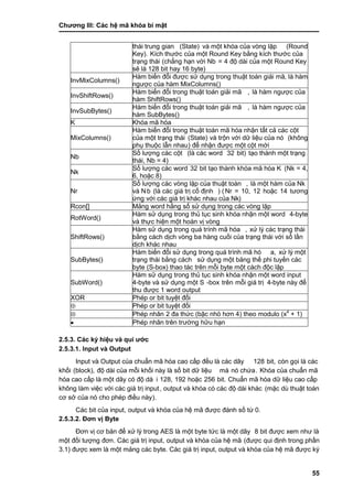 Chƣơng III: Các hệ mã khóa bí mật
55
thái trung gian (State) và một khóa của vòng lặp (Round
Key). Kích thƣớc của một Round Key bằng kích thƣớc của
trạng thái (chẳng hạn vớ i Nb = 4 độ dà i của một Round Key
sẽ là 128 bit hay 16 byte)
InvMixColumns()
Hàm biế n đổi đƣợc sƣ̉ dụng trong thuật toá n giải mã, là hàm
ngƣợc của hà m MixColumns()
InvShiftRows()
Hàm biến đổi trong thuật toán giải mã , là hàm ngƣợc của
hàm ShiftRows()
InvSubBytes()
Hàm biến đổi trong thuật toán giải mã , là hàm ngƣợc của
hàm SubBytes()
K Khóa mã hóa
MixColumns()
Hàm biến đổi trong thuật toán mã hóa nhận tất cả các cột
của một trạng thái (State) và trộn với dữ liệu của nó (không
phụ thuộc lẫn nhau) để nhận đƣợc một cột mới
Nb
Số lƣợng cá c cột (là các word 32 bit) tạo thành một trạng
thái, Nb = 4)
Nk
Số lƣợng cá c word 32 bit tạo thà nh khó a mã hó a K (Nk = 4,
6, hoặc 8)
Nr
Số lƣợng cá c vò ng lặp của thuật toá n , là một hàm của Nk
và Nb (là các giá trị cố định ) (Nr = 10, 12 hoặc 14 tƣơng
ứng với các giá trị khác nhau của Nk)
Rcon[] Mảng word hằng số sử dụng trong các vòng lặp
RotWord()
Hàm sử dụng trong thủ tục sinh khóa nhận một word 4-byte
và thực hiện một hoá n vi ̣vò ng
ShiftRows()
Hàm sử dụng trong quá trình mã hóa , xƣ̉ lý cá c trạng thá i
bằ ng cá ch di ̣ch vò ng ba hà ng cuố i của trạng thá i vớ i số lầ n
dịch khác nhau
SubBytes()
Hàm biến đổi sử dụng trong quá trình mã hó a, xƣ̉ lý một
trạng thá i bằ ng cá ch sƣ̉ dụng một bảng thế phi tuyến cá c
byte (S-box) thao tá c trên mỗi byte một cá ch độc lập
SubWord()
Hàm sử dụng trong thủ tục sinh khóa nhận một word input
4-byte và sƣ̉ dụng một S -box trên mỗi giá trị 4-byte nà y để
thu đƣợc 1 word output
XOR Phép or bit tuyệt đối
 Phép or bit tuyệt đối
 Phép nhân 2 đa thƣ́ c (bậc nhỏ hơn 4) theo modulo (x4
+ 1)
 Phép nhân trên trƣờng hữu hạn
2.5.3. Các ký hiệu và qui ƣớc
2.5.3.1. Input và Output
Input và Output của chuẩn mã hó a cao cấ p đề u là cá c dãy 128 bit, còn gọi là các
khố i (block), độ dà i của mỗi khố i nà y là số bit dƣ̃ liệu mà nó chứa. Khóa của chuẩn mã
hóa cao cấp là một dãy có độ dà i 128, 192 hoặc 256 bit. Chuẩn mã hó a dƣ̃ liệu cao cấ p
không là m việc vớ i cá c giá tri ̣input, output và khó a có cá c độ dà i khá c (mặc dù thuật toá n
cơ sở của nó cho phép điề u nà y).
Các bit của input, output và khó a của hệ mã đƣợc đánh số từ 0.
2.5.3.2. Đơn vi ̣Byte
Đơn vi ̣cơ bản để xƣ̉ lý trong AES là một byte tƣ́ c là một dãy 8 bit đƣợc xem nhƣ là
một đố i tƣợng đơn. Các giá trị input, output và khó a của hệ mã (đƣợc qui đi ̣nh trong phầ n
3.1) đƣợc xem là một mảng các byte. Các giá trị input, output và khó a của hệ mã đƣợc ký
 