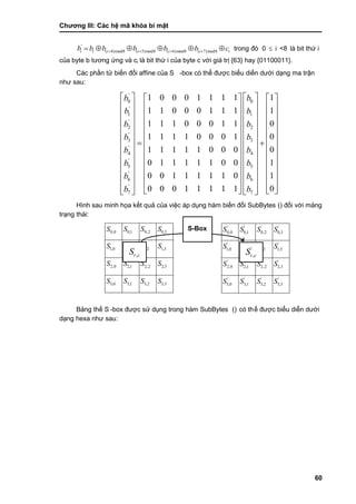 Chƣơng III: Các hệ mã khóa bí mật
60
'
( 4)mod8 ( 5)mod8 ( 6)mod8 ( 7)mod8i i i i i i ib b b b b b c         trong đó 0  i <8 là bit thứ i
của byte b tƣơng ứng và ci là bit thứ i của byte c với giá trị {63} hay {01100011}.
Các phần tử biến đổi affine của S -box có thể đƣợc biểu diến dƣớ i dạng ma trận
nhƣ sau:
'
0 0
'
1 1
'
2 2
'
3 3
'
4 4
'
5 5
'
6 6
'
7 7
1 0 0 0 1 1 1 1 1
1 1 0 0 0 1 1 1 1
1 1 1 0 0 0 1 1 0
1 1 1 1 0 0 0 1 0
1 1 1 1 1 0 0 0 0
0 1 1 1 1 1 0 0 1
0 0 1 1 1 1 1 0 1
0 0 0 1 1 1 1 1 0
b b
b b
b b
b b
b b
b b
b b
b b
     
     
     
     
     
      
     
    
    
    
    
         







 
 
 
 
 
Hình sau minh họa kết quả của việc áp dụng hàm biến đổi SubBytes () đố i vớ i mảng
trạng thái:
0,0S 0,1S 0,2S 0,3S
1,0S 1,2S 1,3S
2,0S 2,1S 2,2S 2,3S
3,0S 3,1S 3,2S 3,3S
Bảng thế S -box đƣợc sƣ̉ dụng trong hà m SubBytes () có thể đƣợc biểu diễn dƣới
dạng hexa nhƣ sau:
'
0,0S '
0,1S '
0,2S '
0,3S
'
1,0S '
1,2S '
1,3S
'
2,0S '
2,1S '
2,2S '
2,3S
'
3,0S '
3,1S '
3,2S '
3,3S
,r cS '
,r cS
S-Box
 